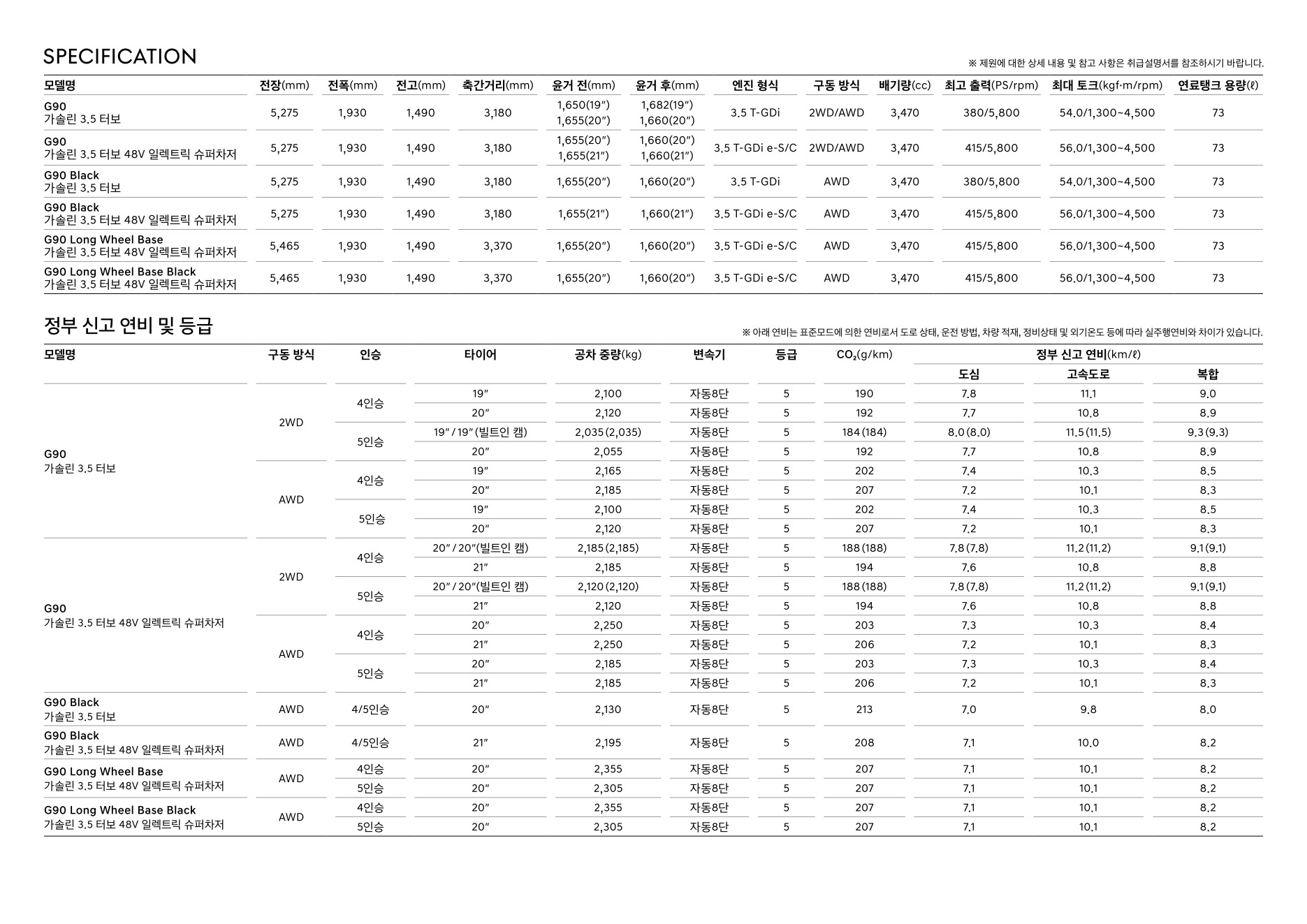2025 제네시스 G90 카탈로그 이미지 - 1b799e1d8a4abdc5700107c870ca7cfc_3nhle8za_a5510cdd3ee8f09e9e262e15b5c34271d4f384e8.jpg