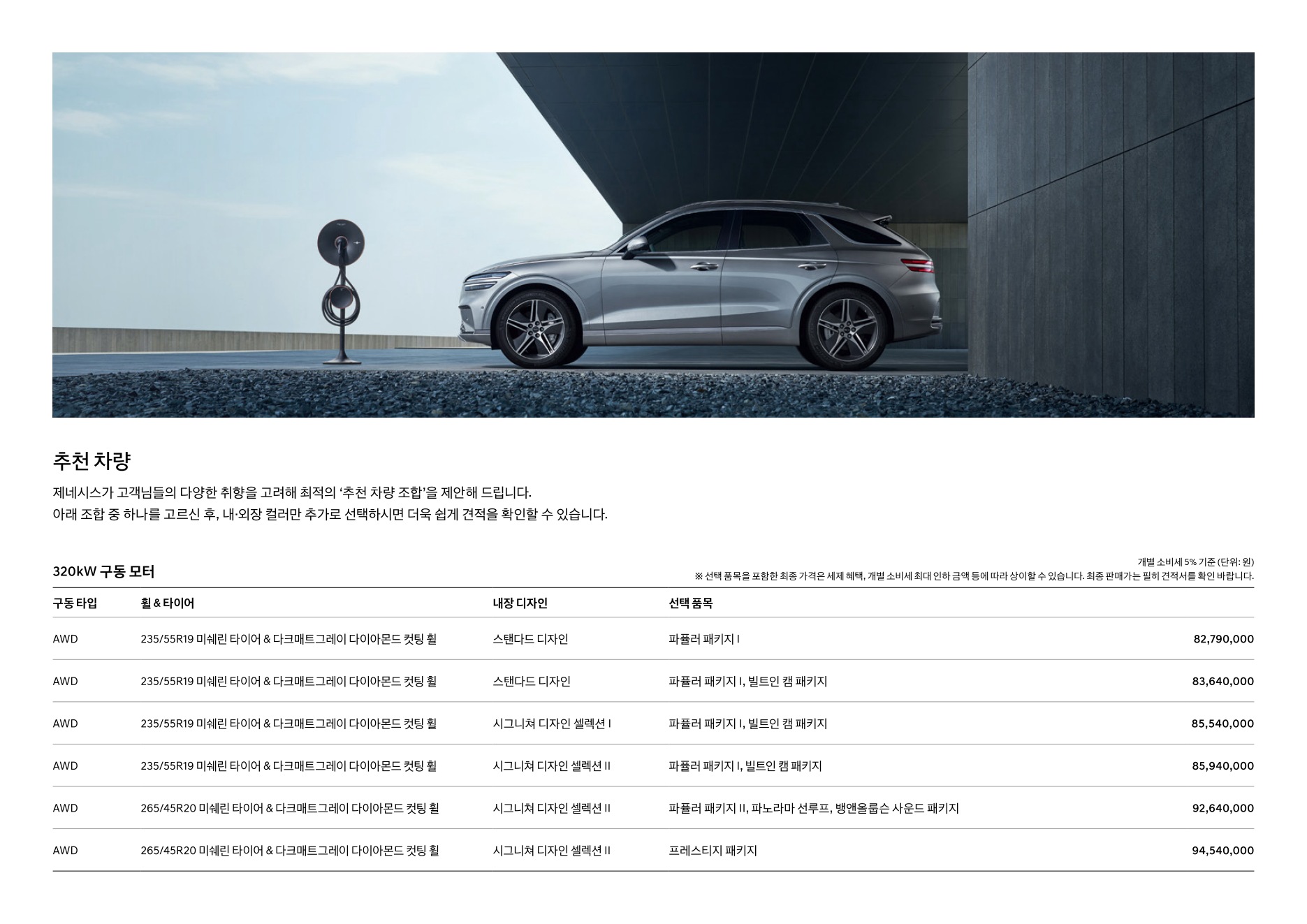 2026 제네시스 제네시스일렉트릭파이드GV70 카탈로그 이미지 - 1b799e1d8a4abdc5700107c870ca7cfc_Ai4we2vJ_4b4ed294e47bec5fa65f7e8c98f1a35cc57bf163.jpg