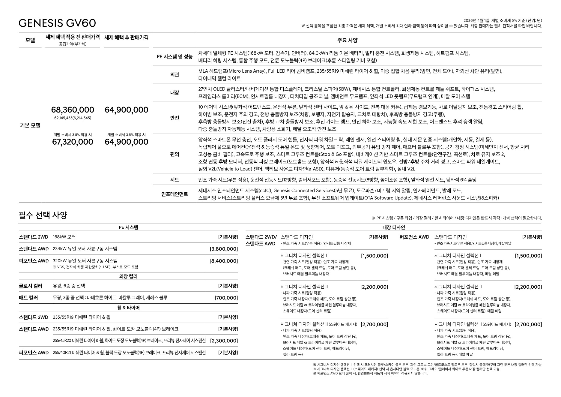 2026 제네시스 제네시스GV60&GV60마그마 카탈로그 이미지 - 1b799e1d8a4abdc5700107c870ca7cfc_sG57PoET_1b416c3be7b0774721f772f15f3ecf87fa49abef.jpg