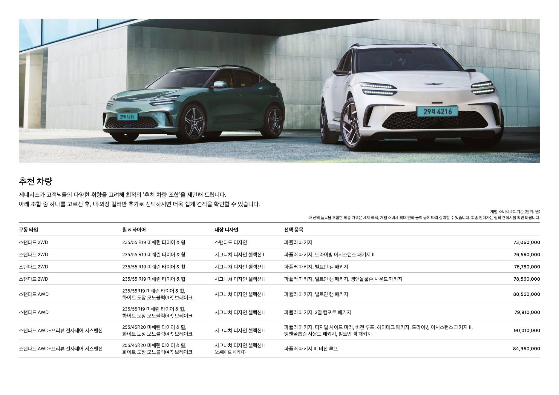 2026 제네시스 제네시스GV60&GV60마그마 카탈로그 이미지 - 1b799e1d8a4abdc5700107c870ca7cfc_sRahVpgK_e0d15594400ddb1aaf7ffcd6e99081f517f3fa75.jpg