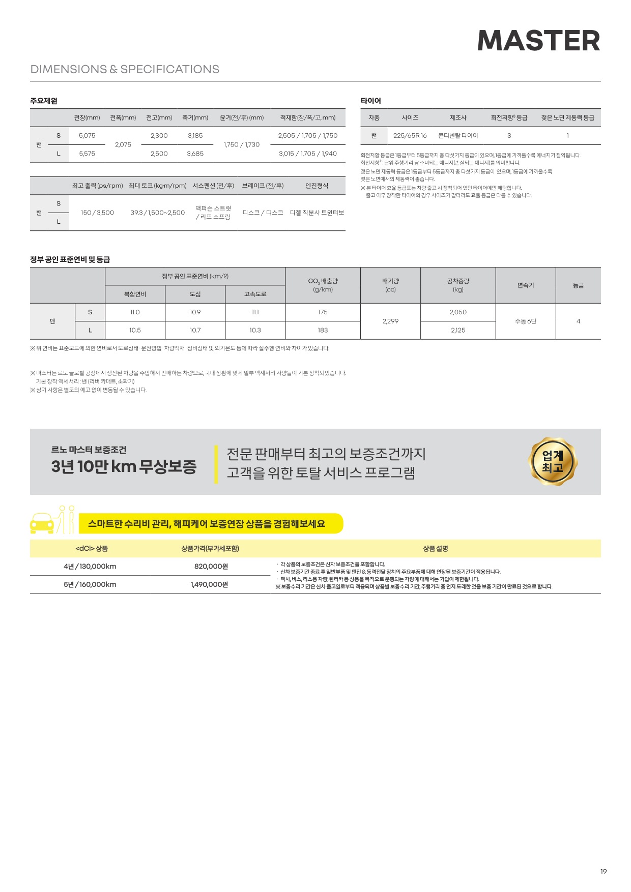 2024 르노 마스터 카탈로그 이미지 - 33440219_wb41jYio_price_rkm_202412_19.jpg