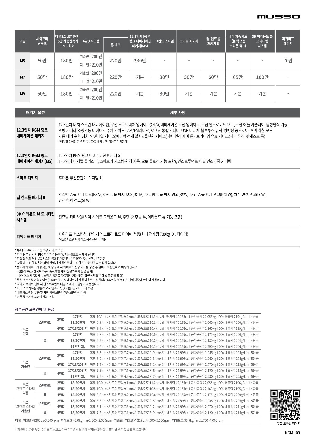 2026 KG모빌리티 무쏘 카탈로그 이미지 - 1b799e1d8a4abdc5700107c870ca7cfc_J1uahiZe_b88da297ce334bd7c69f4b882308019e636992e2.jpg