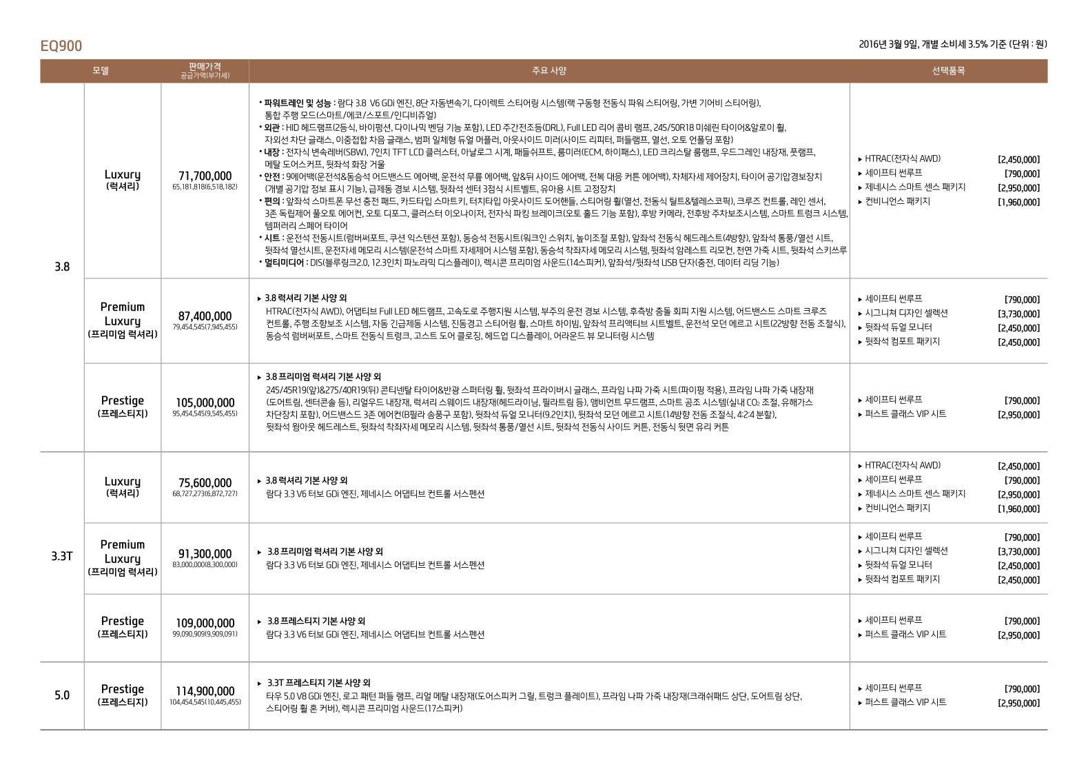 2016 제네시스 제네시스EQ900 카탈로그 이미지 - 33439979_jyxYiZfR_3.jpg