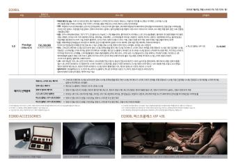 2016 제네시스 제네시스EQ900 대표 이미지