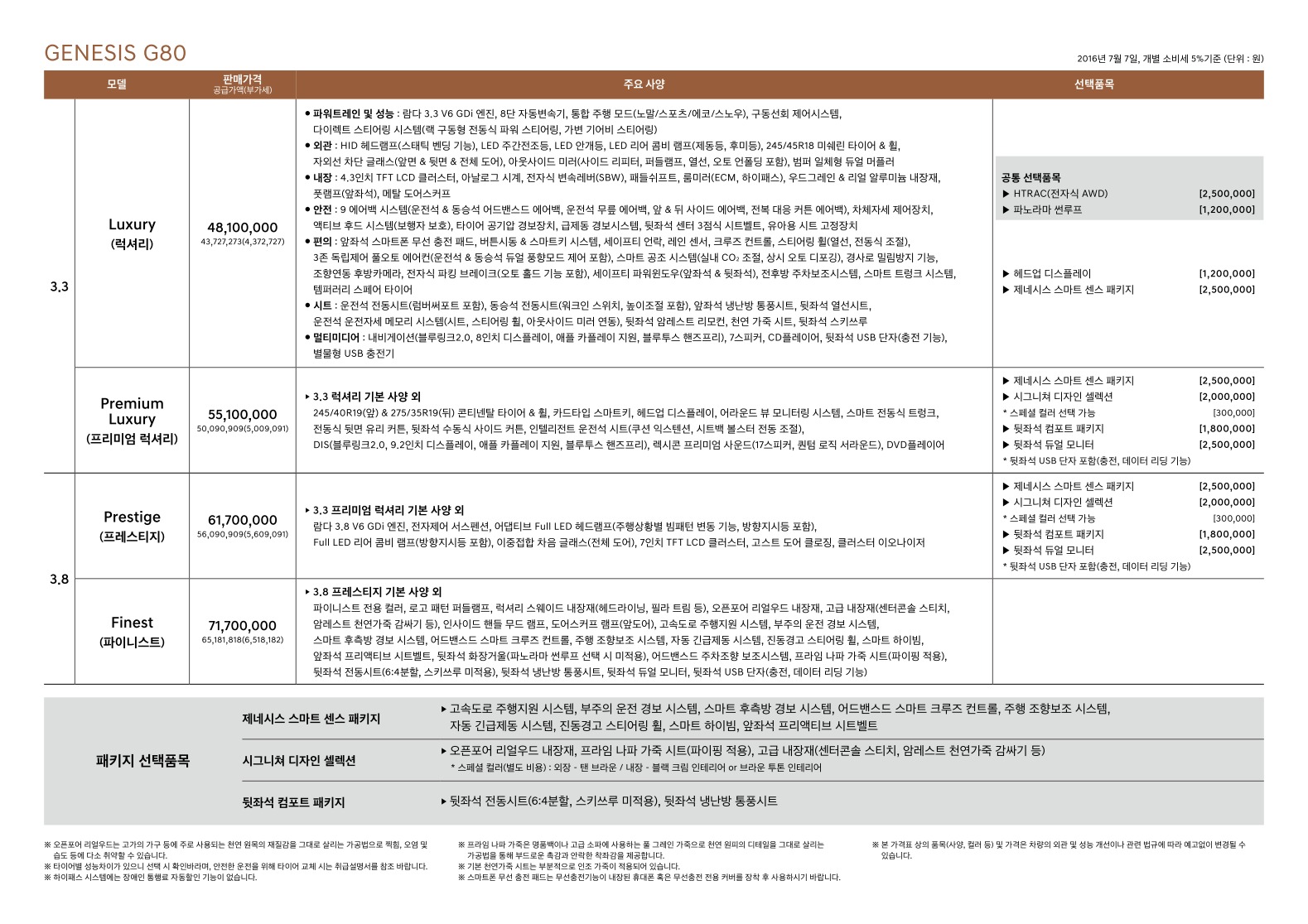 2016 제네시스 제네시스G80 카탈로그 이미지 - 33439979_RqGDrOQa_2.jpg