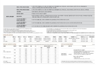 2017 제네시스 제네시스G70 카탈로그 이미지