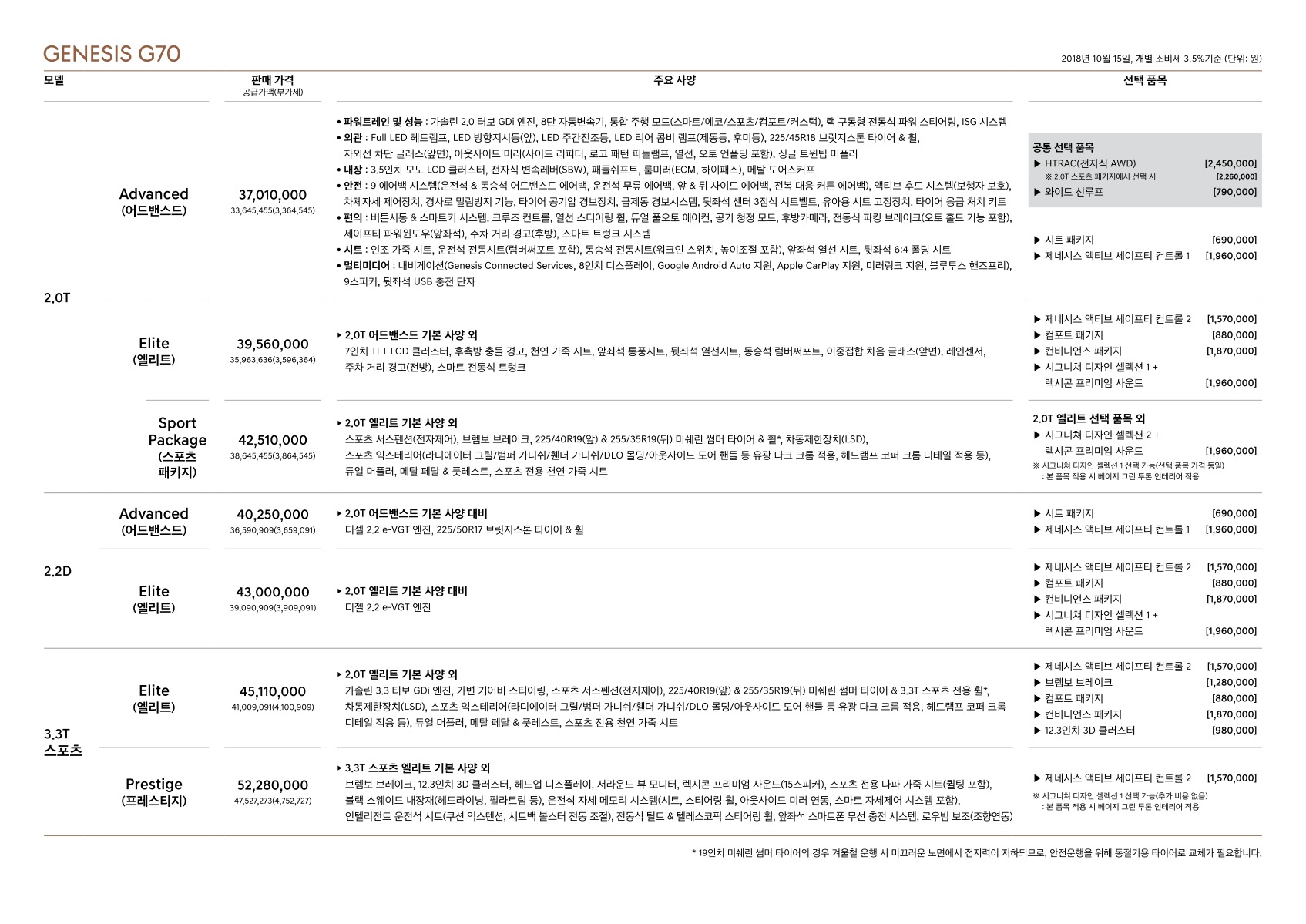 2018 제네시스 제네시스G70 카탈로그 이미지 - 33434414_eiK2O0rL_genesis-pricelist-g70-ko-181011_03.jpg
