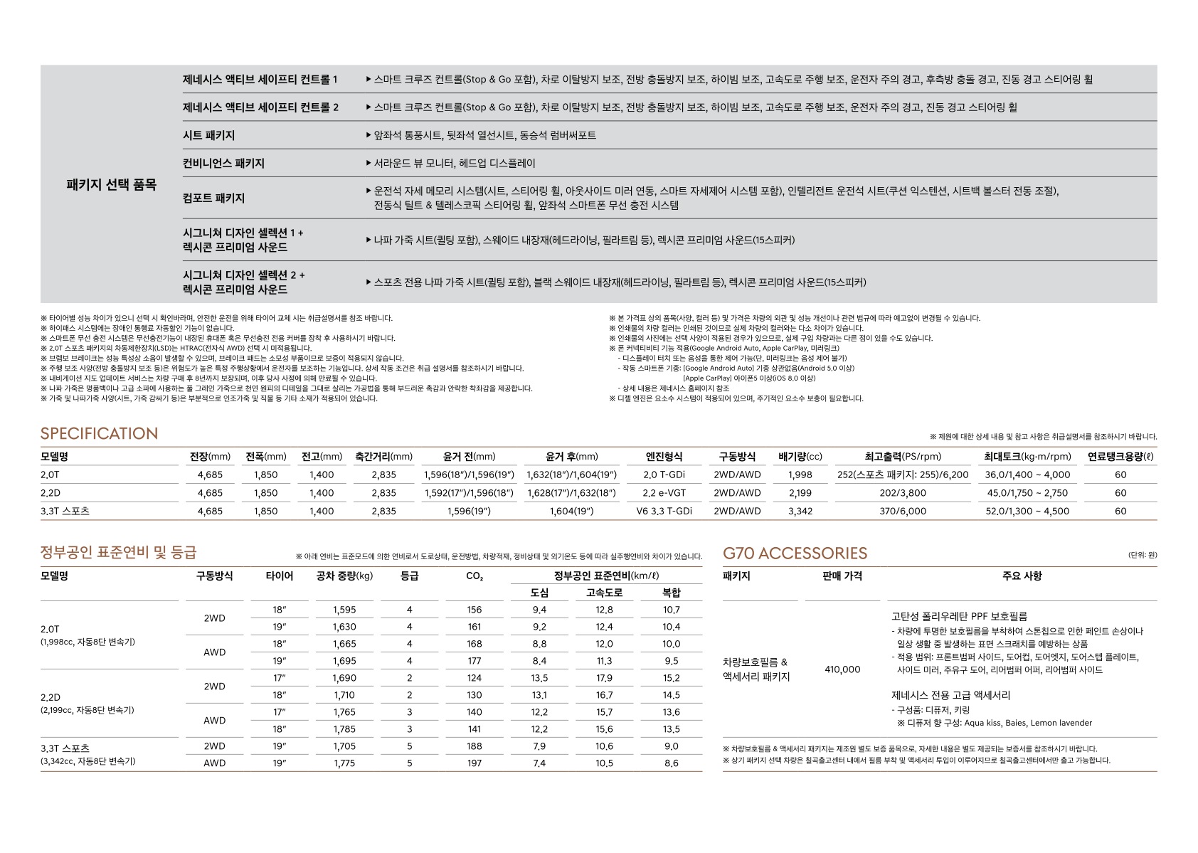 2018 제네시스 제네시스G70 카탈로그 이미지 - 33434414_i70oRbOf_genesis-pricelist-g70-ko-181011_04.jpg