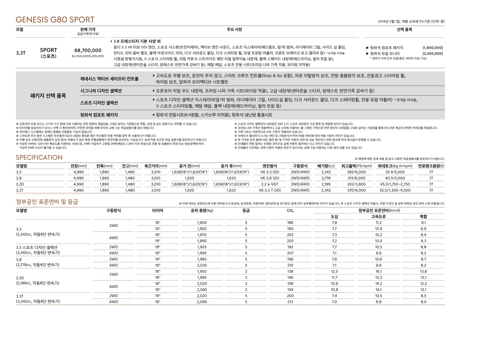 2018 제네시스 제네시스G80 카탈로그 이미지 - 33434414_10Kjeu4l_genesis-pricelist-g80-ko-180126_05.jpg