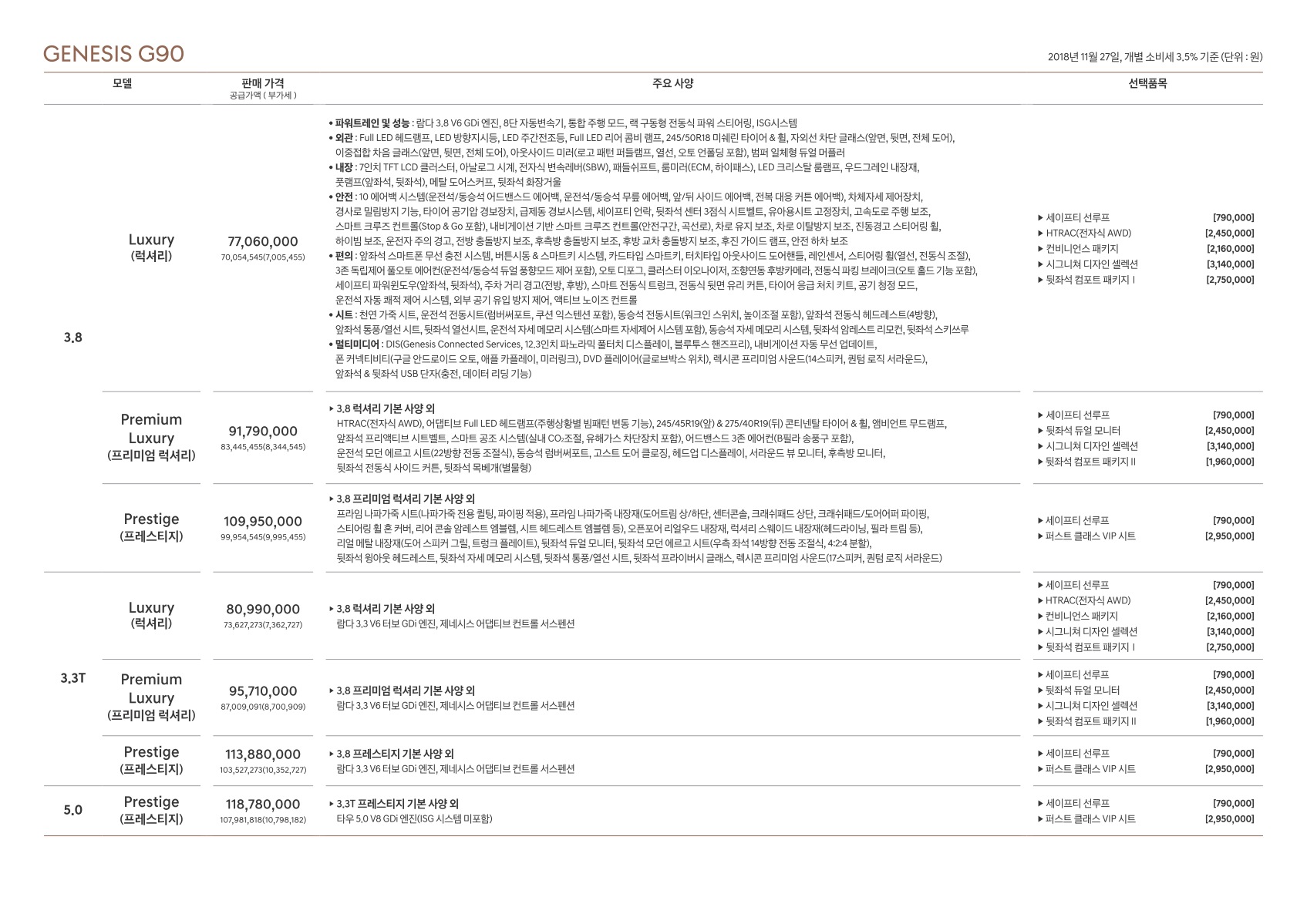 2018 제네시스 제네시스G90 카탈로그 이미지 - 33434414_tA3vYyh4_genesis-pricelist-g90-ko-181127_03.jpg