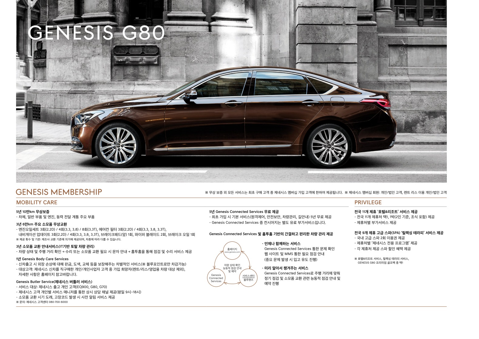 2018 제네시스 G80 카탈로그 이미지 - 33434414_eBX2jYNg_genesis-pricelist-g80-ko-180823_03.jpg