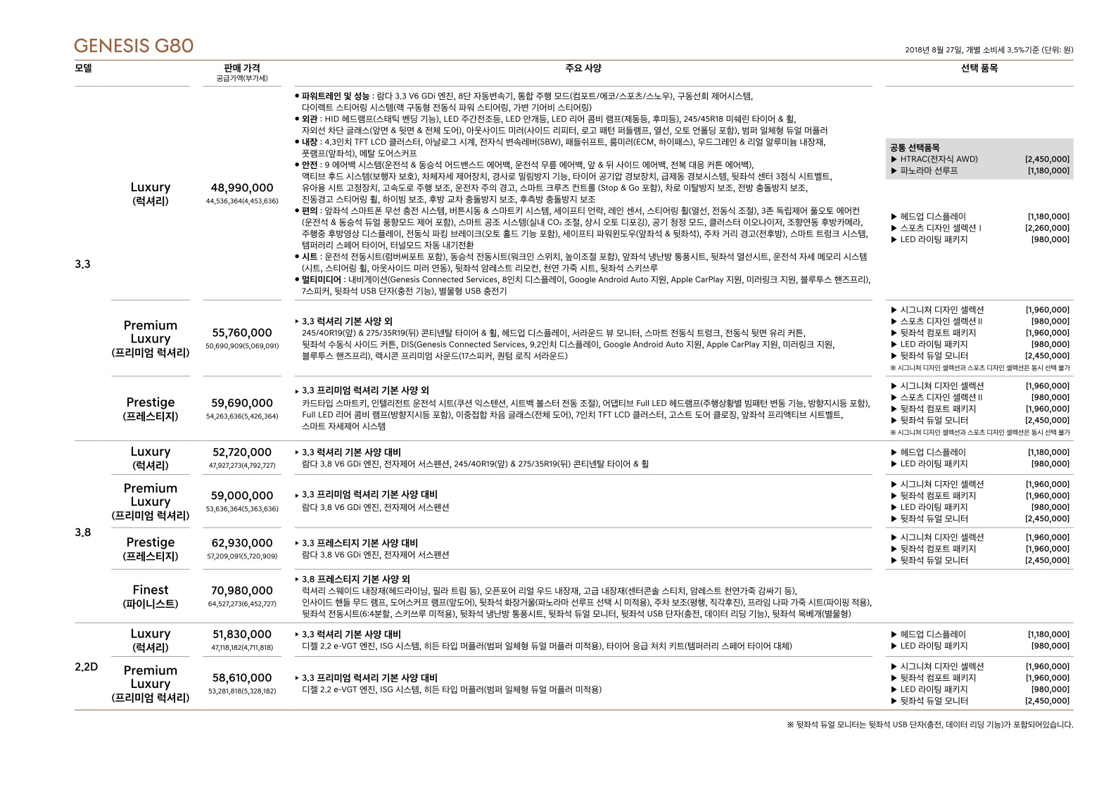 2018 제네시스 G80 카탈로그 이미지 - 33434414_yQmgFMUf_genesis-pricelist-g80-ko-180823_04.jpg