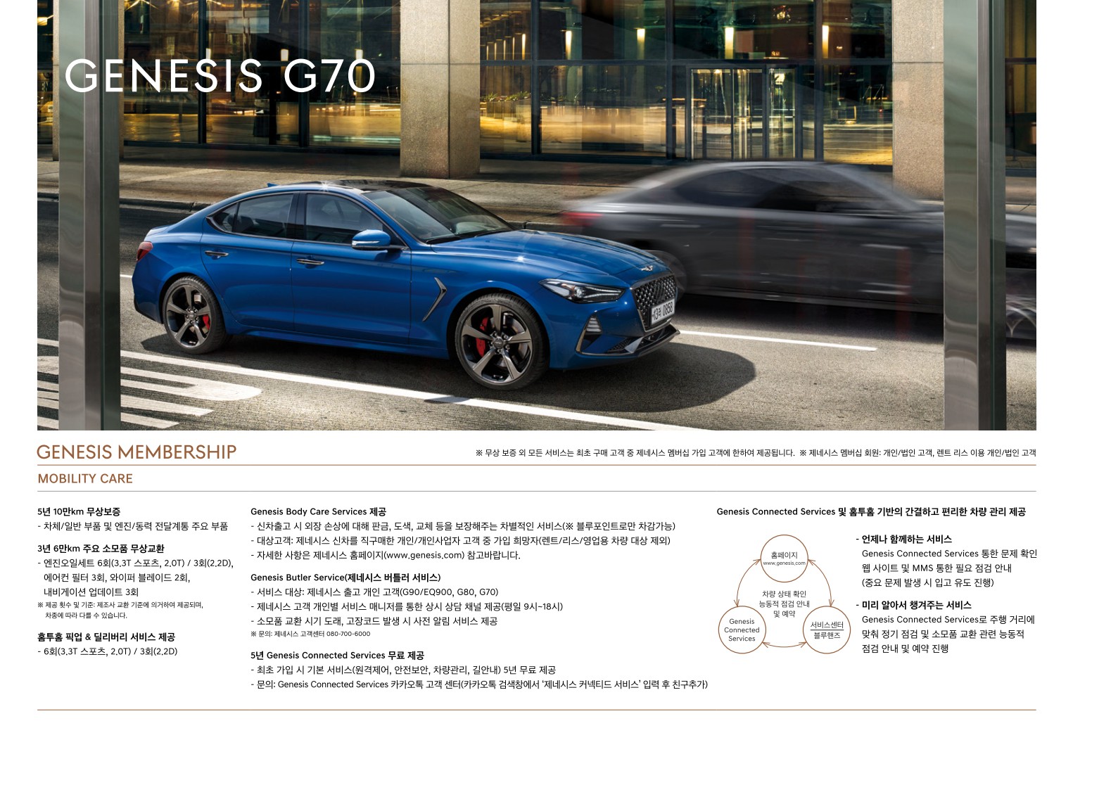 2019 제네시스 제네시스G70 카탈로그 이미지 - 2943368459_Rm91TNDw_genesis-pricelist-g70-ko-191016_04.jpg