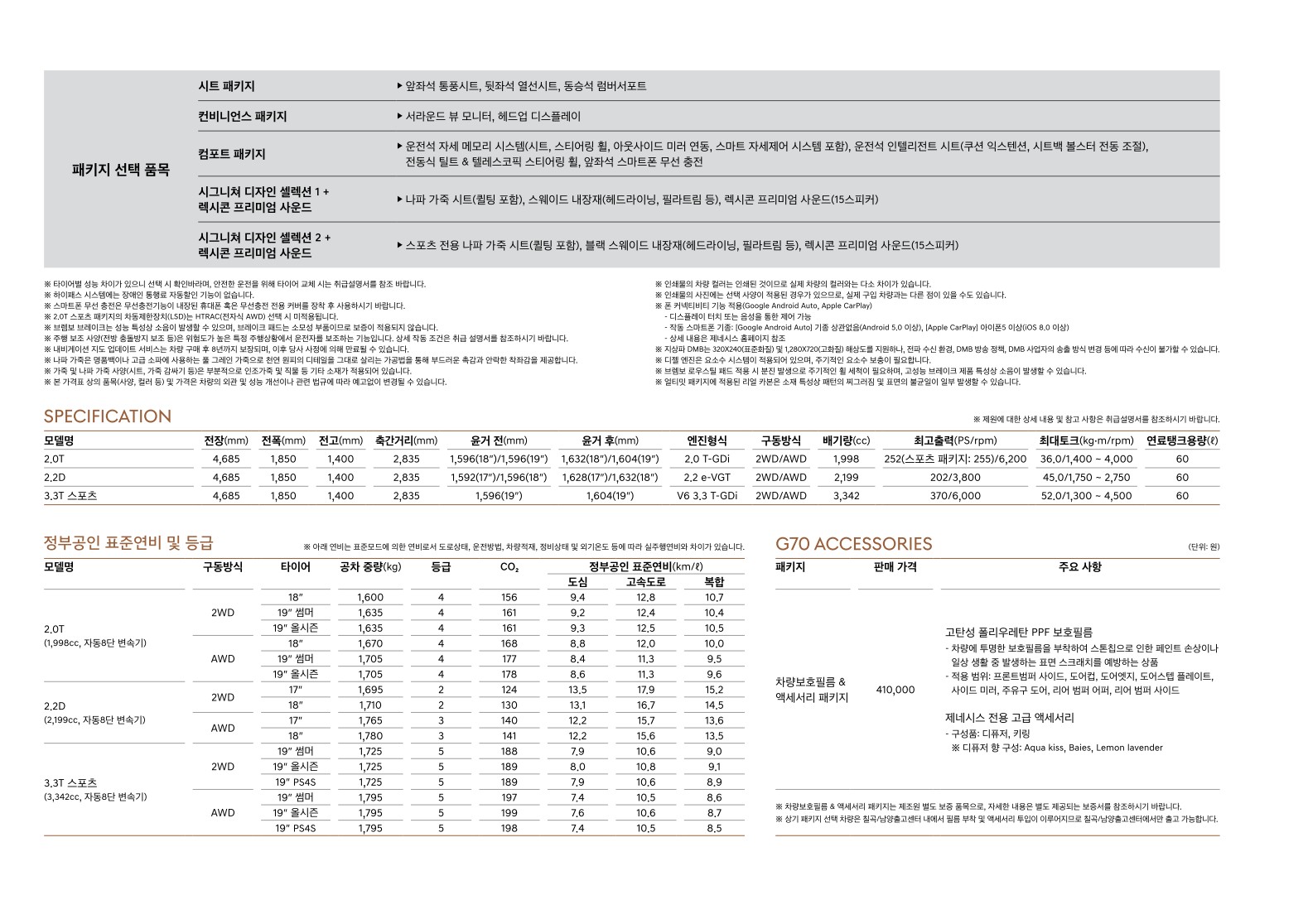 2019 제네시스 제네시스G70 카탈로그 이미지 - 2943368459_mH3a7h1P_genesis-pricelist-g70-ko-191016_06.jpg
