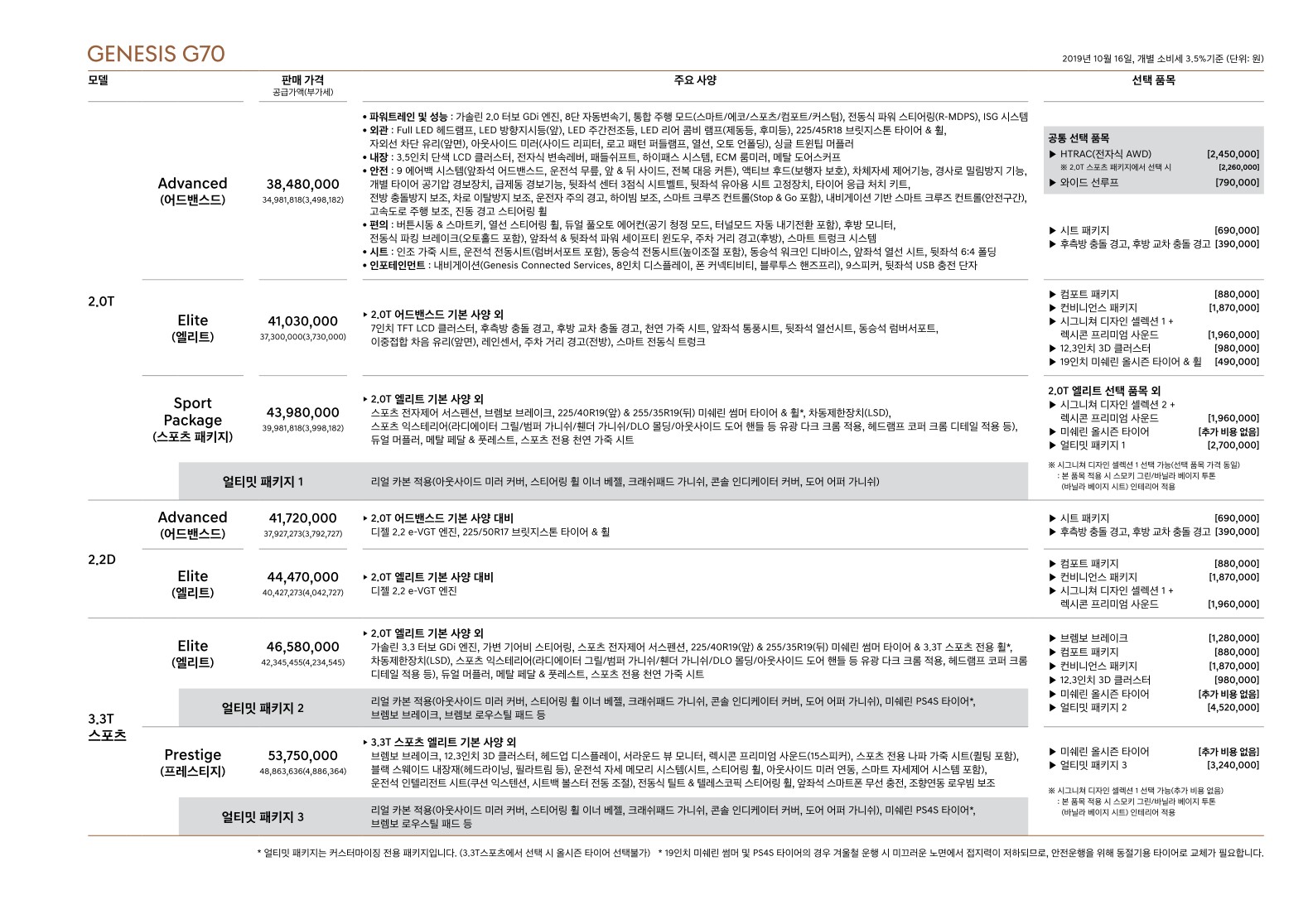 2019 제네시스 제네시스G70 카탈로그 이미지 - 2943368459_mpi4JbSn_genesis-pricelist-g70-ko-191016_05.jpg