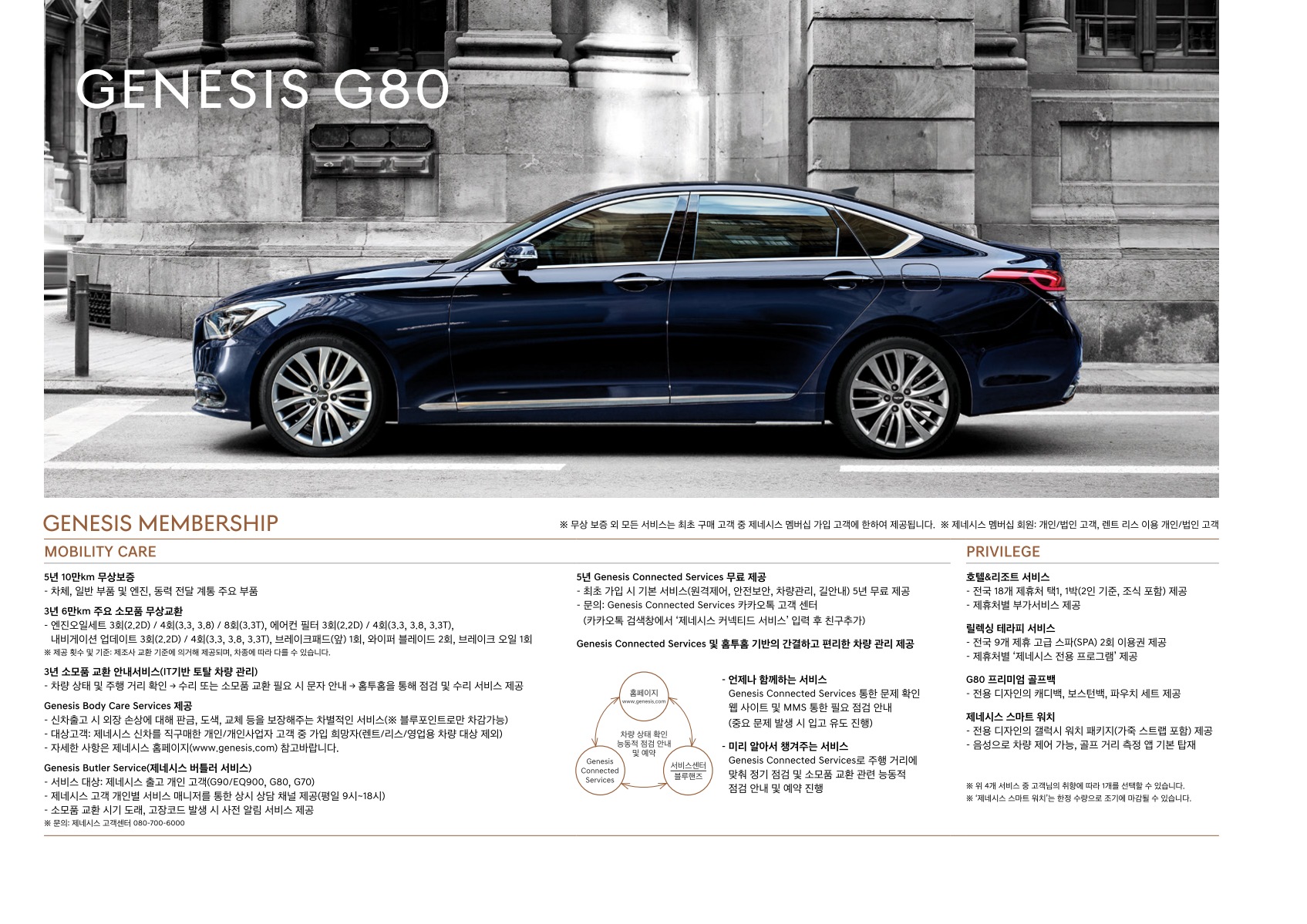 2019 제네시스 G80 카탈로그 이미지 - 2943368459_6FNr01ZT_genesis-pricelist-g80-ko-190901_04.jpg