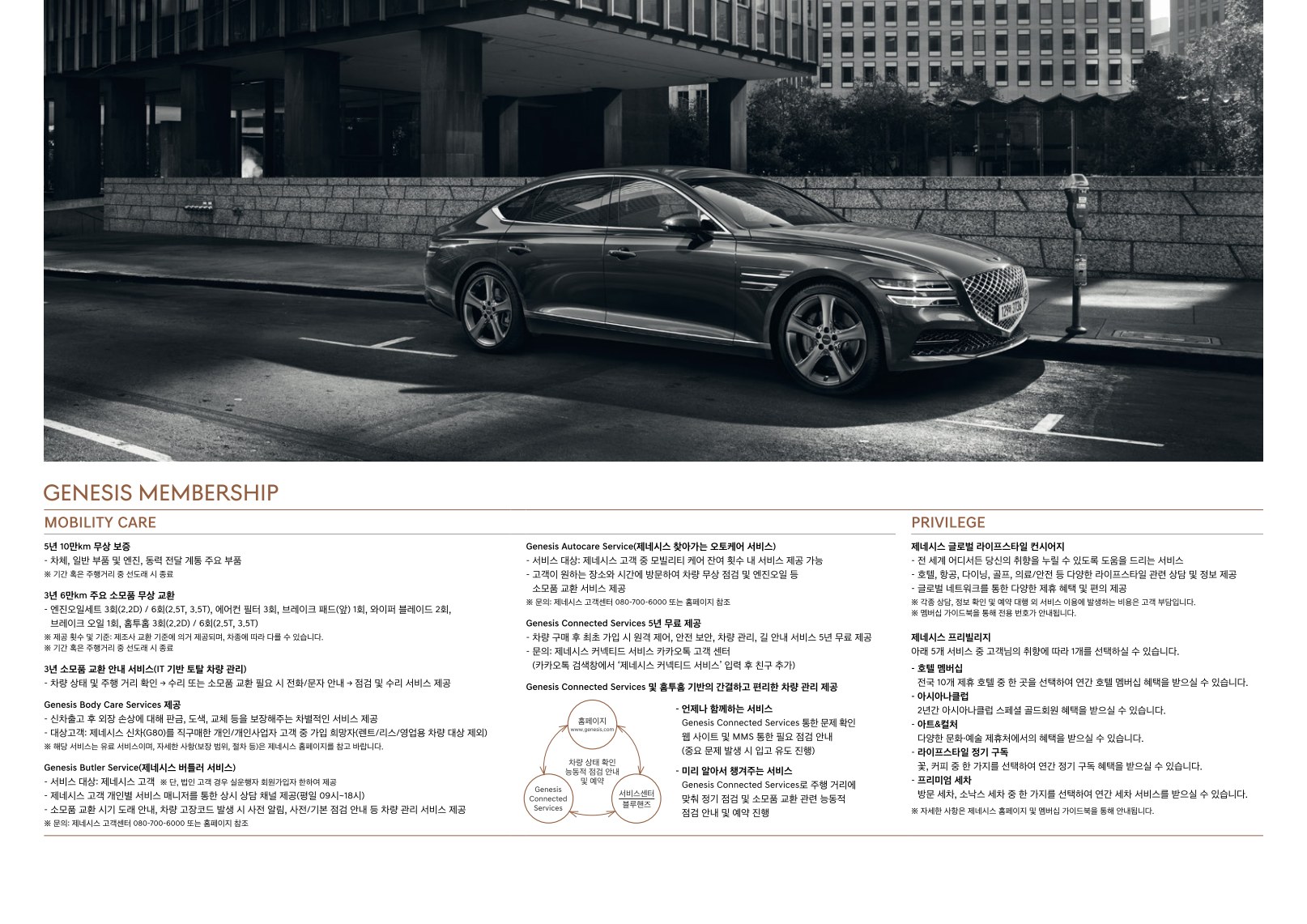 2020 제네시스 제네시스G80 카탈로그 이미지 - 1982063480_ySAmkpjw_genesis-pricelist-g80-ko-200330_02.jpg