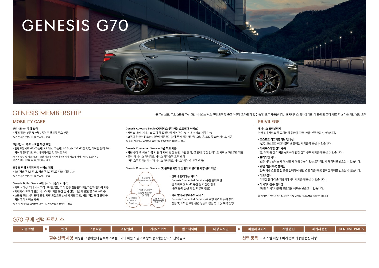 2020 제네시스 G70 카탈로그 이미지 - 1982063480_ECkmXSFp_genesis-pricelist-the-new-g70-ko_02.jpg