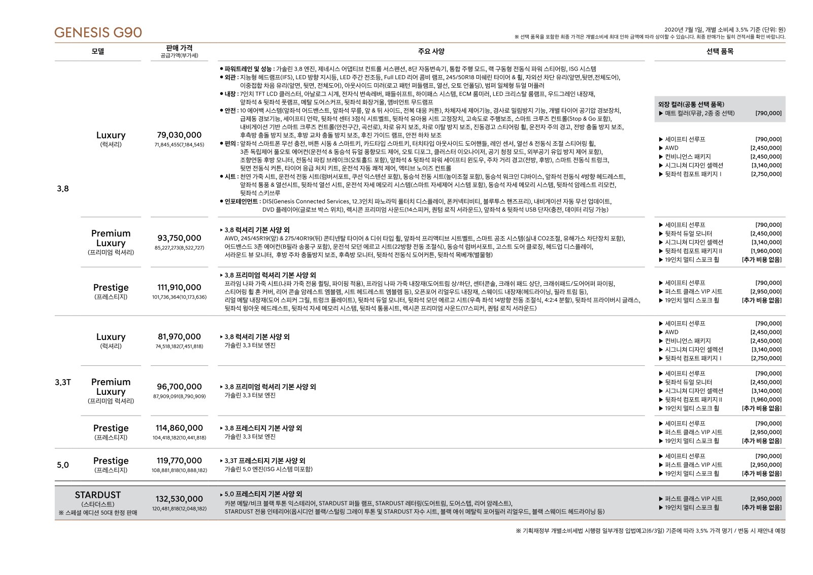 2020 제네시스 G90 카탈로그 이미지 - 988726878_nRm14pk6_genesis-pricelist-g90-ko-200702_02.jpg