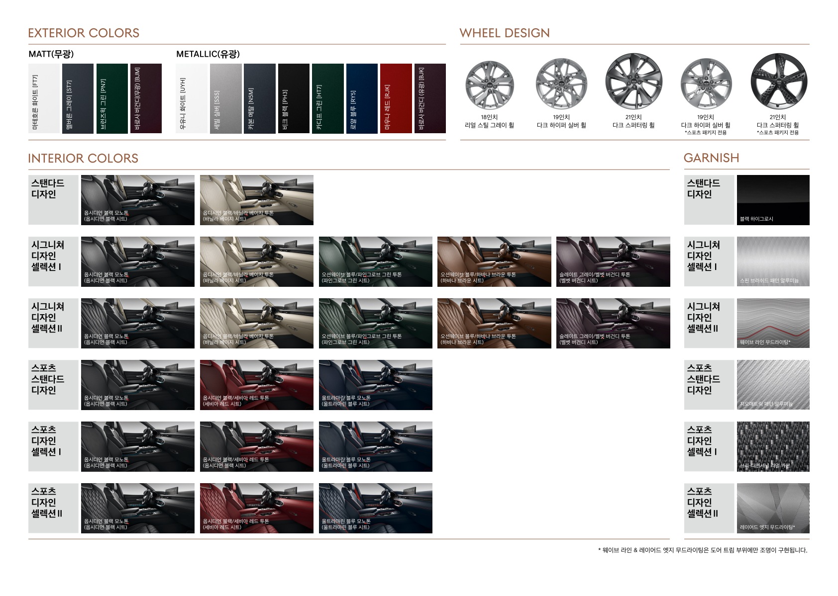2020 제네시스 GV70 카탈로그 이미지 - 33537563_BgkdrYAc_genesis-gv70-pricelist-201216_05.jpg