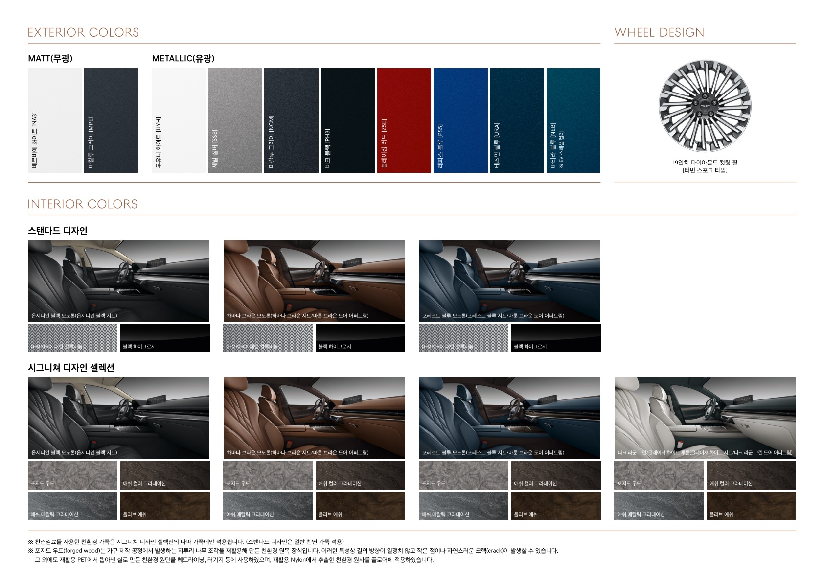 2021 제네시스 일렉트릭파이드G80 카탈로그 이미지 - 661738013_8j7SecUa_genesis-electrified-g80-pricelist-kor-202107_05.jpg