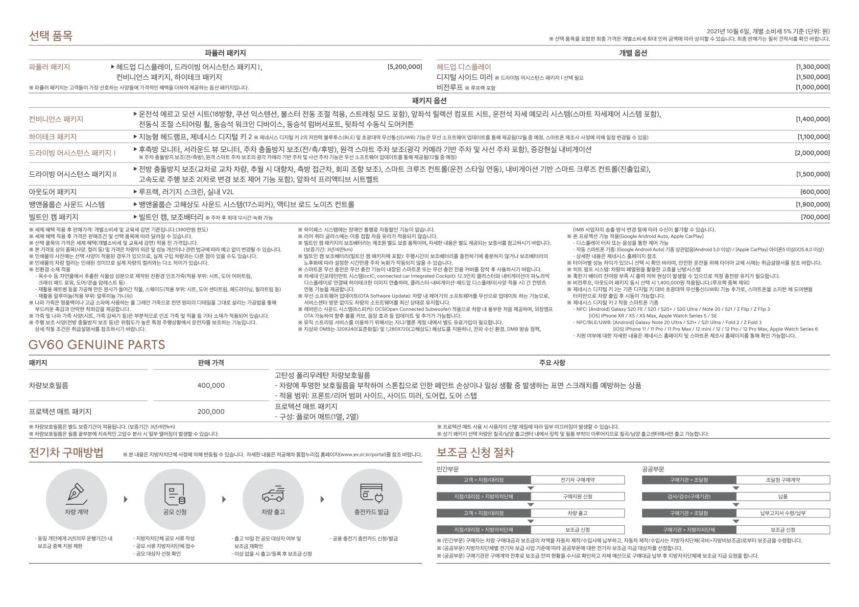 2021 제네시스 제네시스GV60 카탈로그 이미지 - 661738013_OLbSThMC_genesis-gv60-pricelist-kor-202110_03.jpg