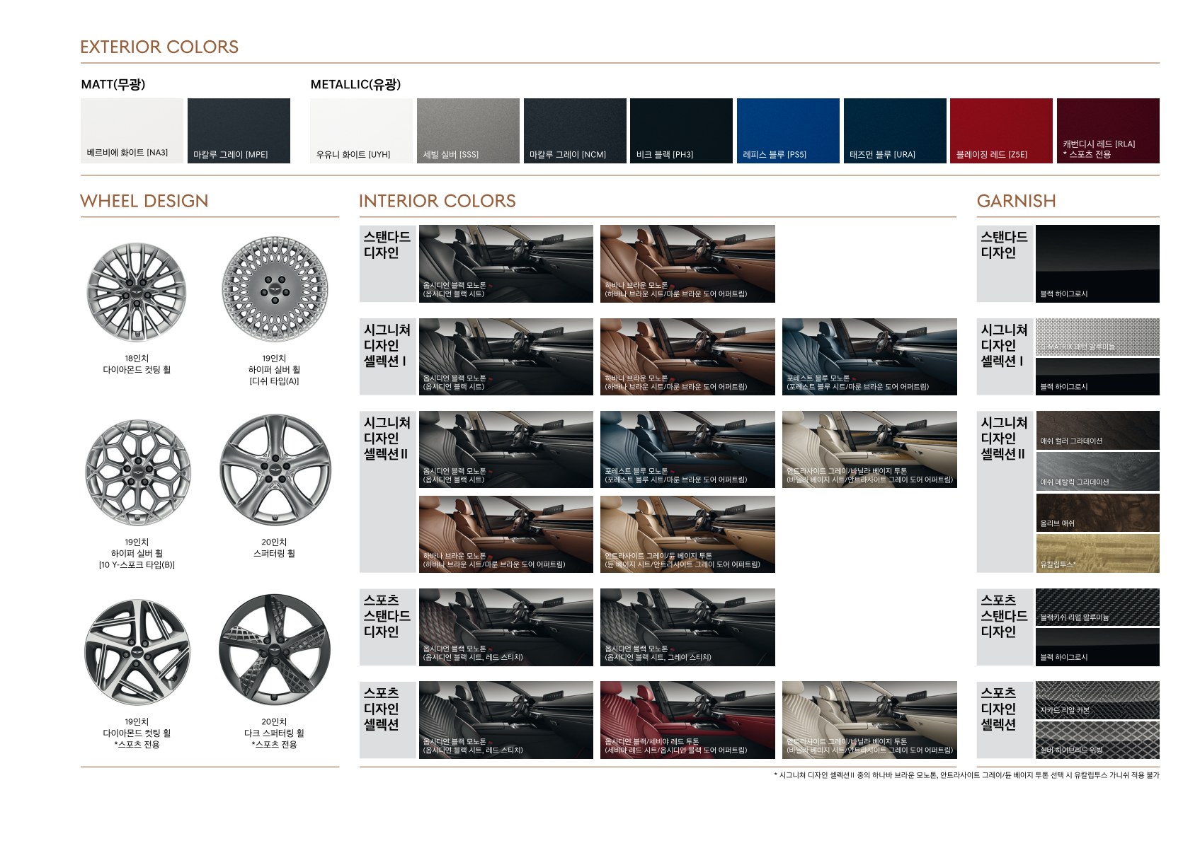 2021 제네시스 G80 카탈로그 이미지 - 1982063480_TBVQKN0E_genesis-g80-22my-pricelist-kor-202108-2_04.jpg