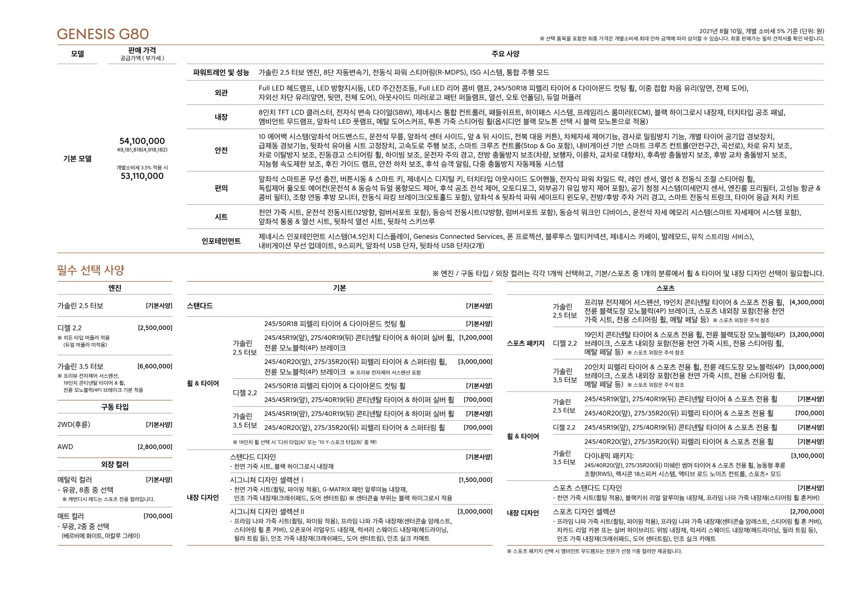 2021 제네시스 G80 카탈로그 이미지 - 1982063480_VqFYaEhp_genesis-g80-22my-pricelist-kor-202108-2_02.jpg