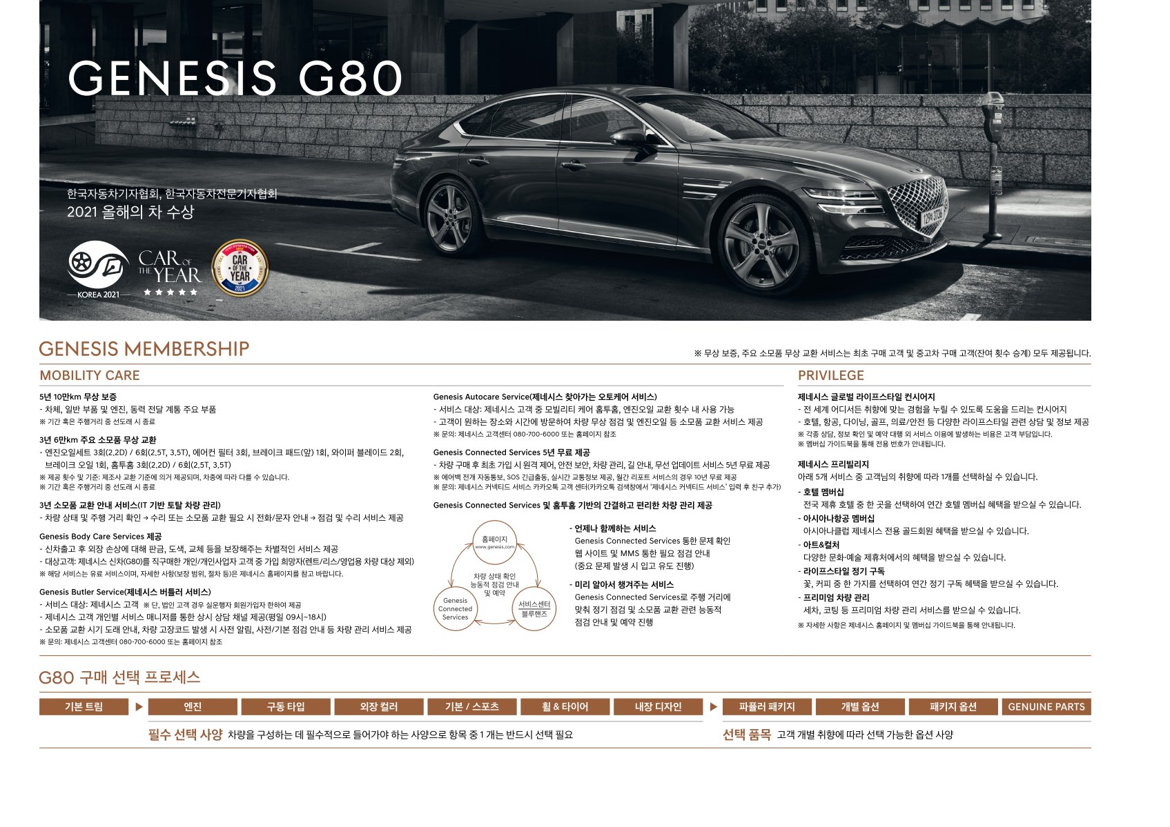 2021 제네시스 G80 카탈로그 이미지 - 1982063480_tPmj5s6N_genesis-g80-22my-pricelist-kor-202108-2_01.jpg