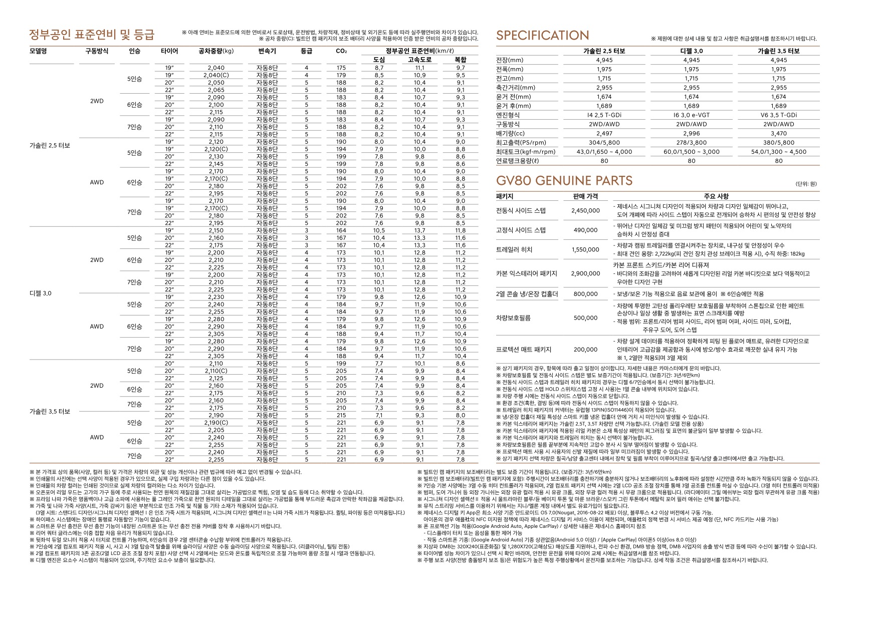 2021 제네시스 GV80 카탈로그 이미지 - 661738013_QnydRa9f_genesis-gv80-22my-pricelist-kor-202108_03.jpg