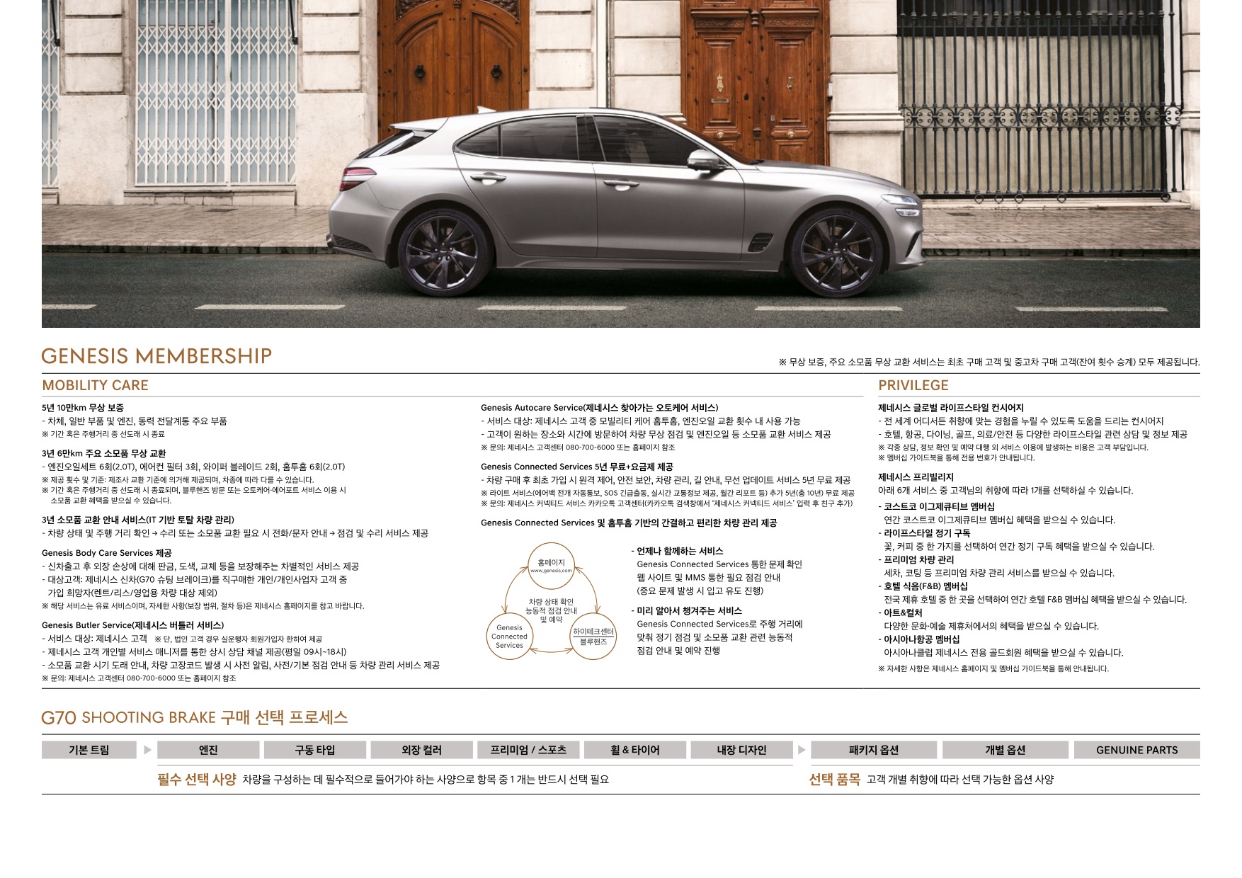 2022 제네시스 제네시스G70슈팅브레이크 카탈로그 이미지 - 661738185_CoKZF6ur_genesis-g70-sb-pricelist-kor-202206_02.jpg