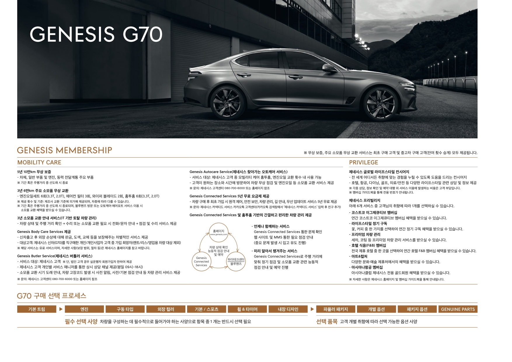 2022 제네시스 제네시스G70 카탈로그 이미지 - 661738185_K9QVvfnz_genesis-g70-pricelist-kor-202206_01.jpg