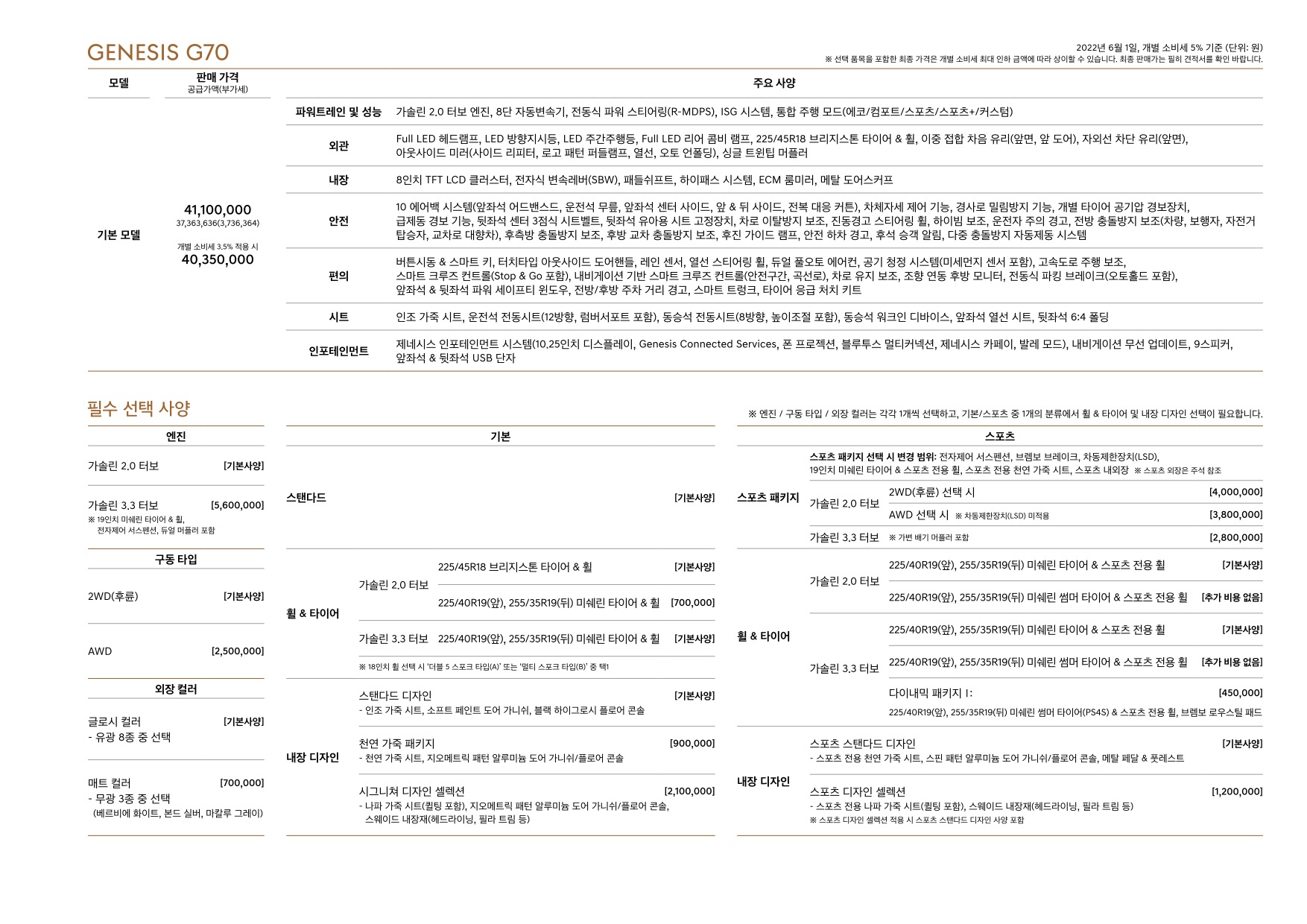 2022 제네시스 제네시스G70 카탈로그 이미지 - 661738185_g5ACEHrK_genesis-g70-pricelist-kor-202206_02.jpg