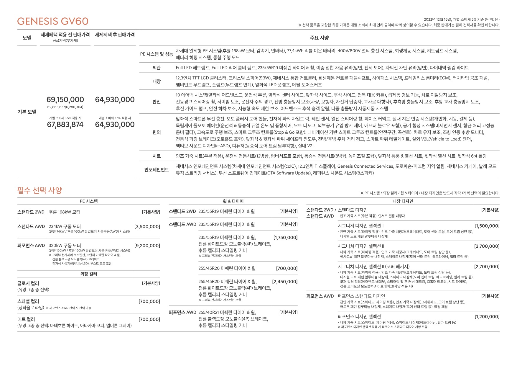 2022 제네시스 GV60 카탈로그 이미지 - 661738185_Y41BJ9EC_genesis-gv60-pricelist-kor-202212.pdf_02.jpg