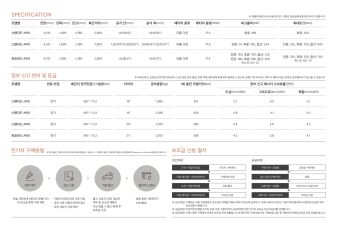 2022 제네시스 GV60 카탈로그 이미지