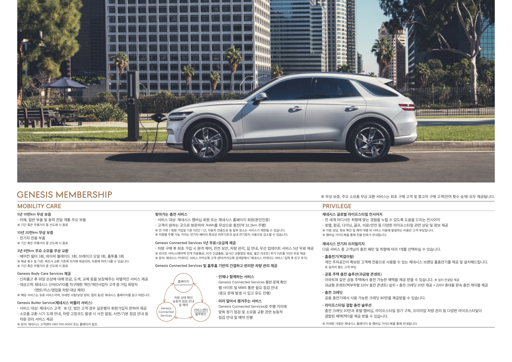 2022 제네시스 GV70전기차 카탈로그 이미지 - 33537711_JcGuT3fr_genesis-electrified-gv70-pricelist-kor-20220224_02.jpg