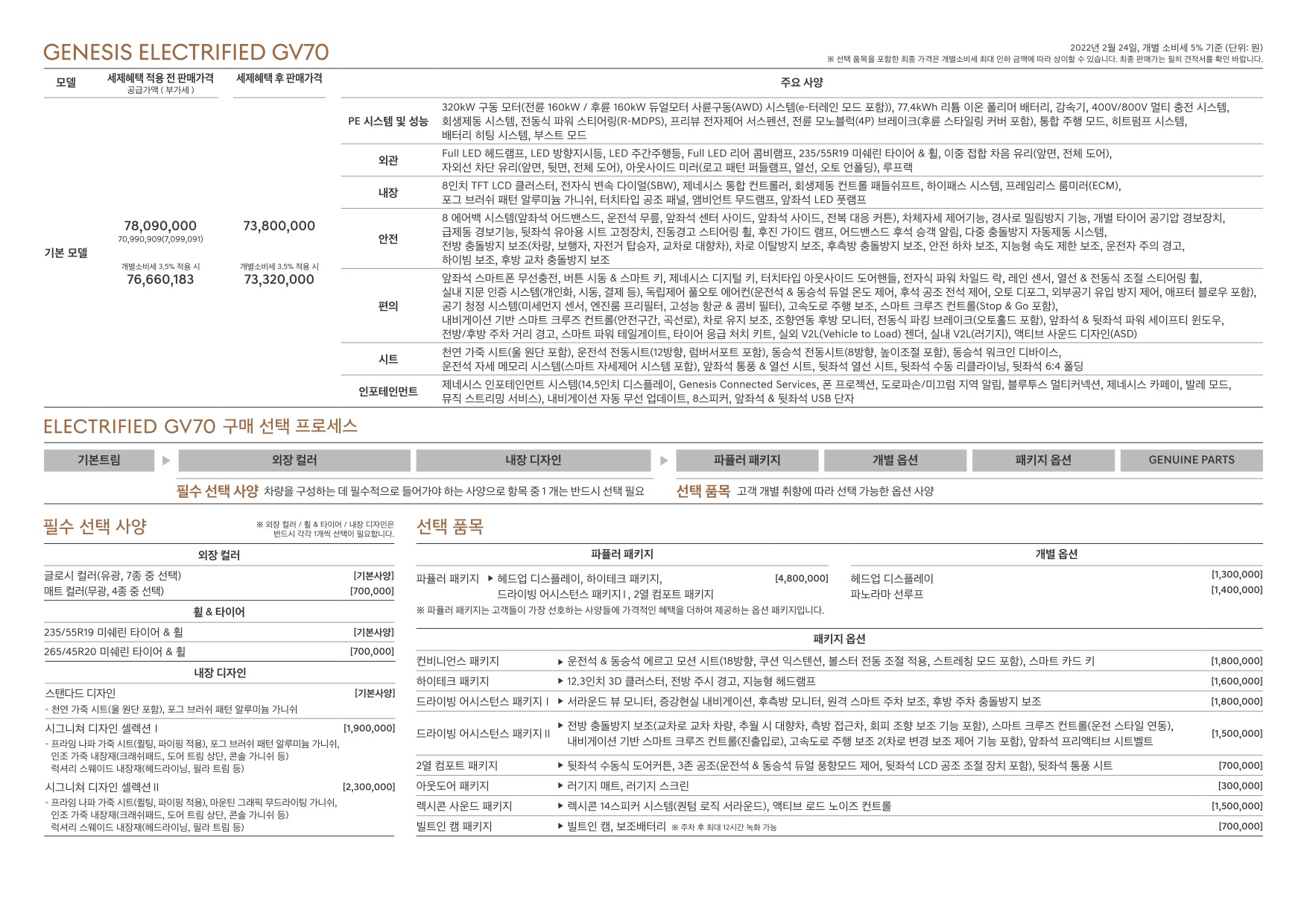 2022 제네시스 GV70전기차 카탈로그 이미지 - 33537711_f69RUdQH_genesis-electrified-gv70-pricelist-kor-20220224_03.jpg