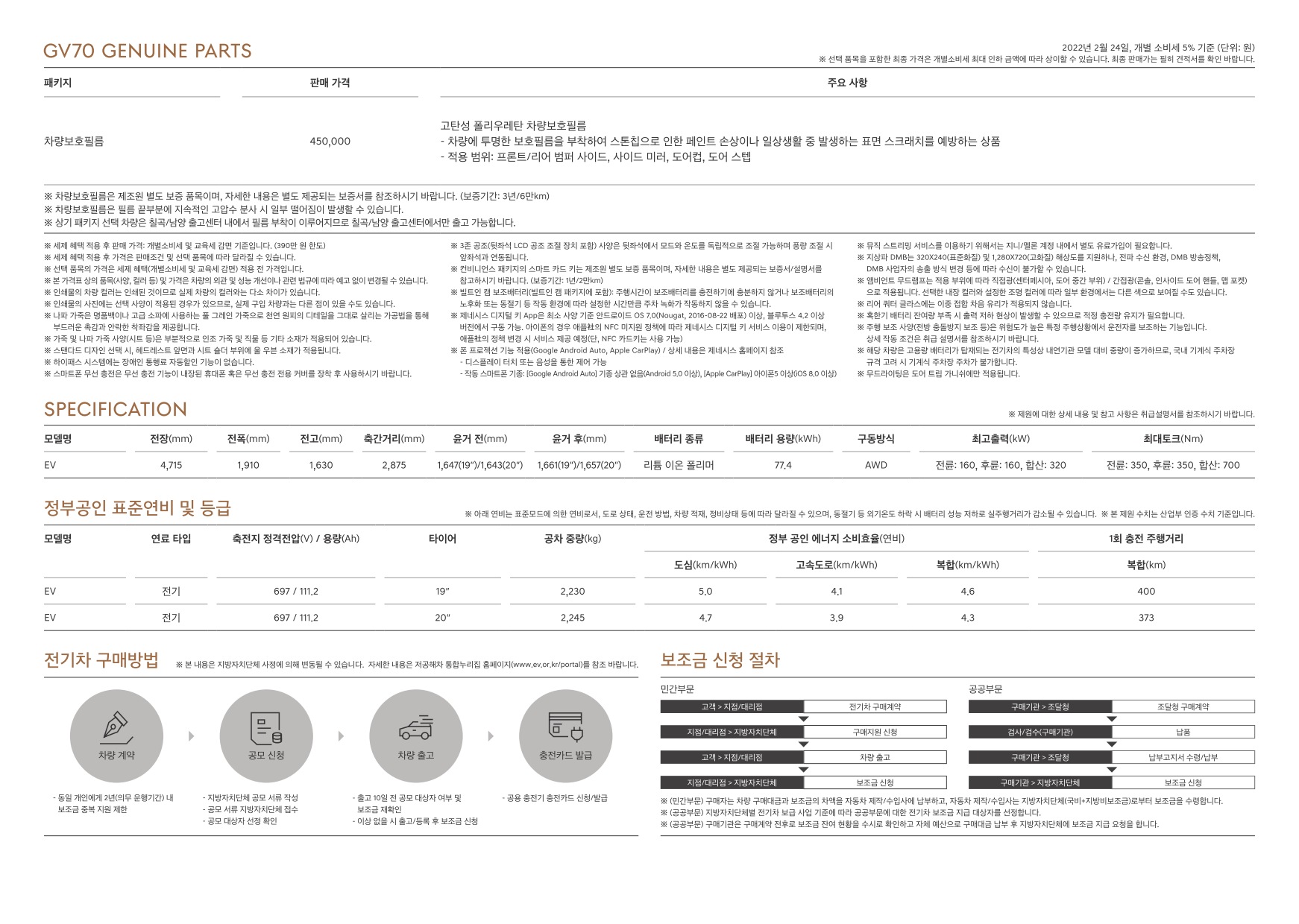 2022 제네시스 GV70전기차 카탈로그 이미지 - 33537711_iwHbzG0N_genesis-electrified-gv70-pricelist-kor-20220224_04.jpg