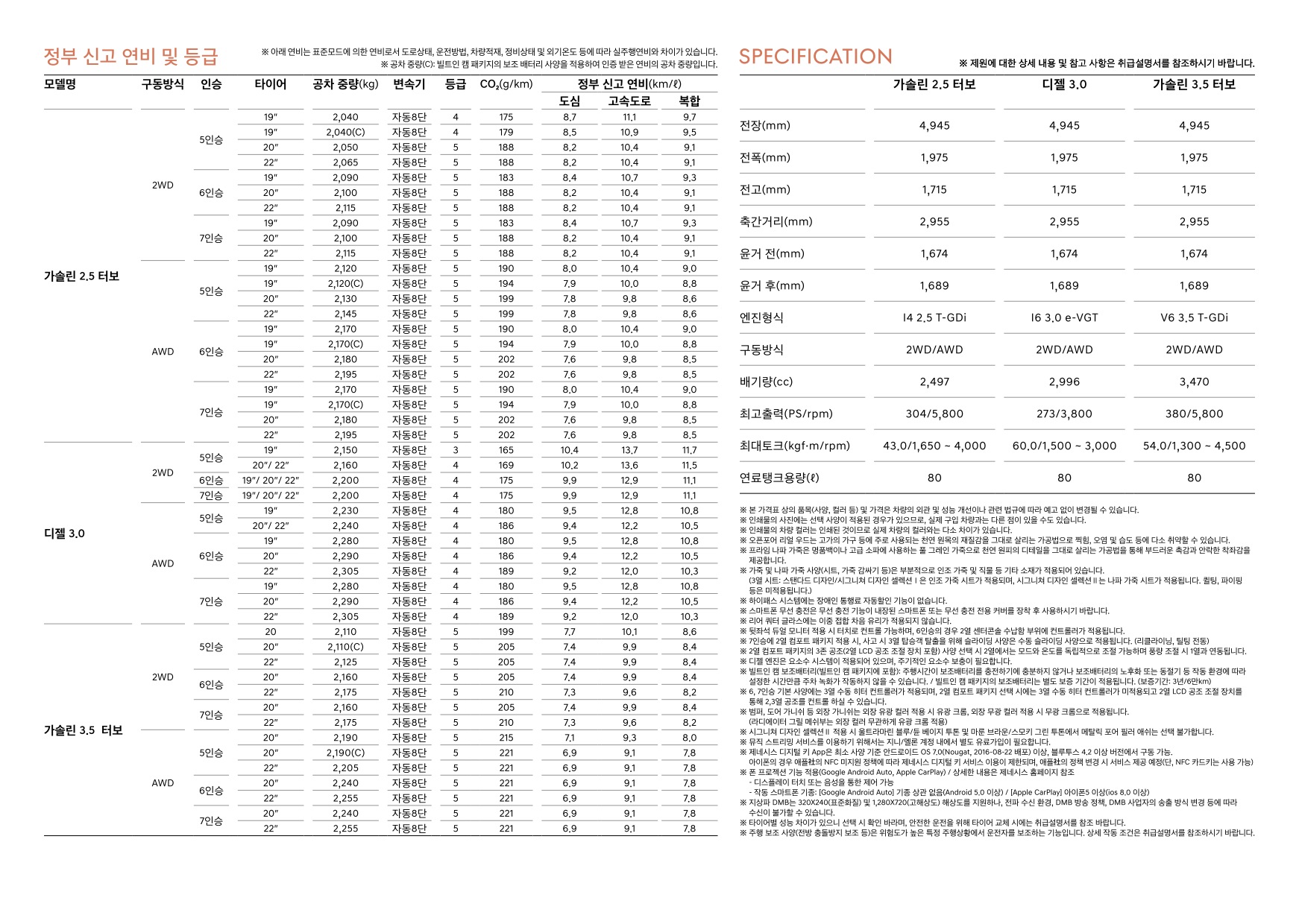 2022 제네시스 GV80 카탈로그 이미지 - 661738185_6z7thAuf_genesis-gv80-pricelist-kor-202212_05.jpg