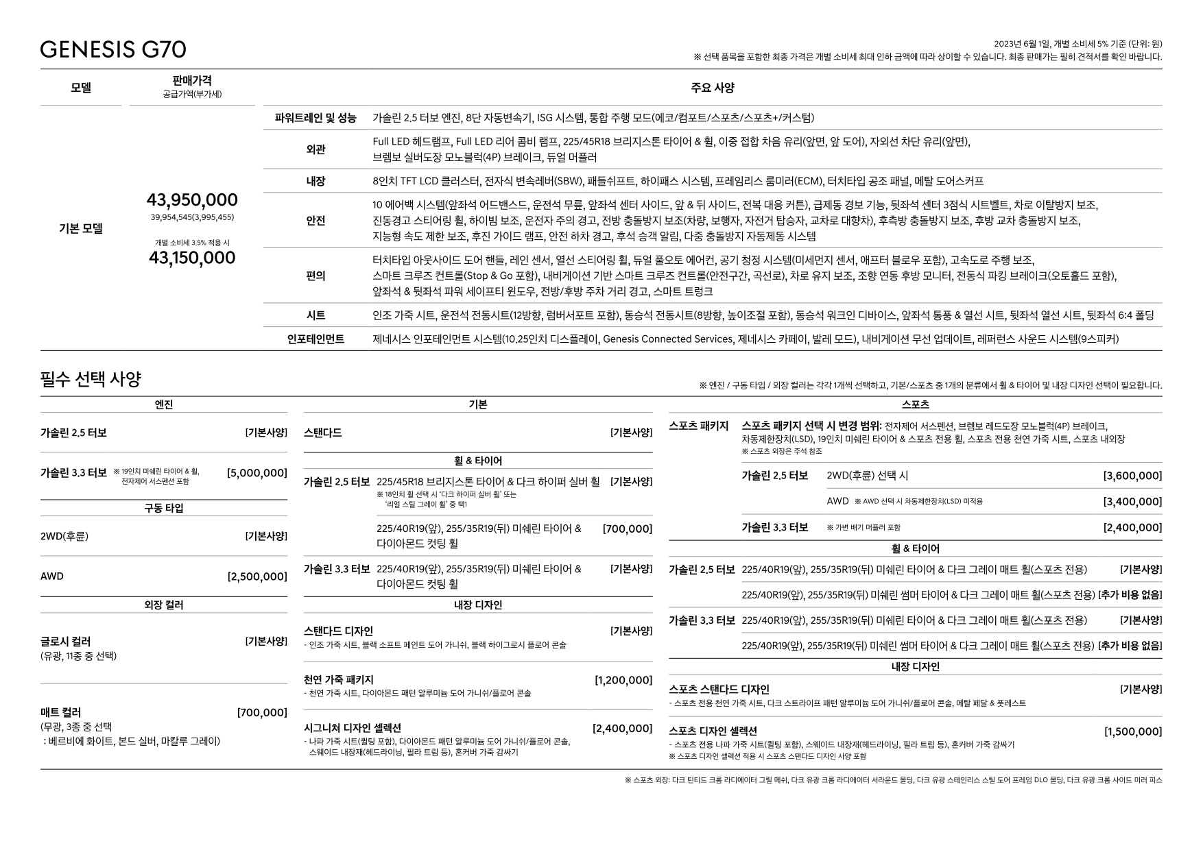 2023 제네시스 제네시스G70&G70슈팅브레이크 카탈로그 이미지 - 661738185_4VdzyjCR_genesis-g70-pricelist-kor-202306_02.jpg