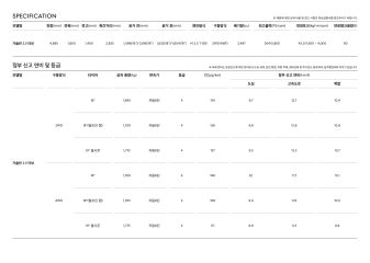 2023 제네시스 제네시스G70&G70슈팅브레이크 대표 이미지