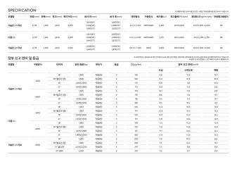 2023 제네시스 GV70 카탈로그 이미지