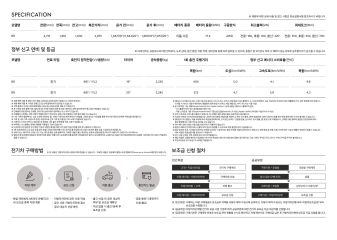 2023 제네시스 GV70일렉트릭 대표 이미지