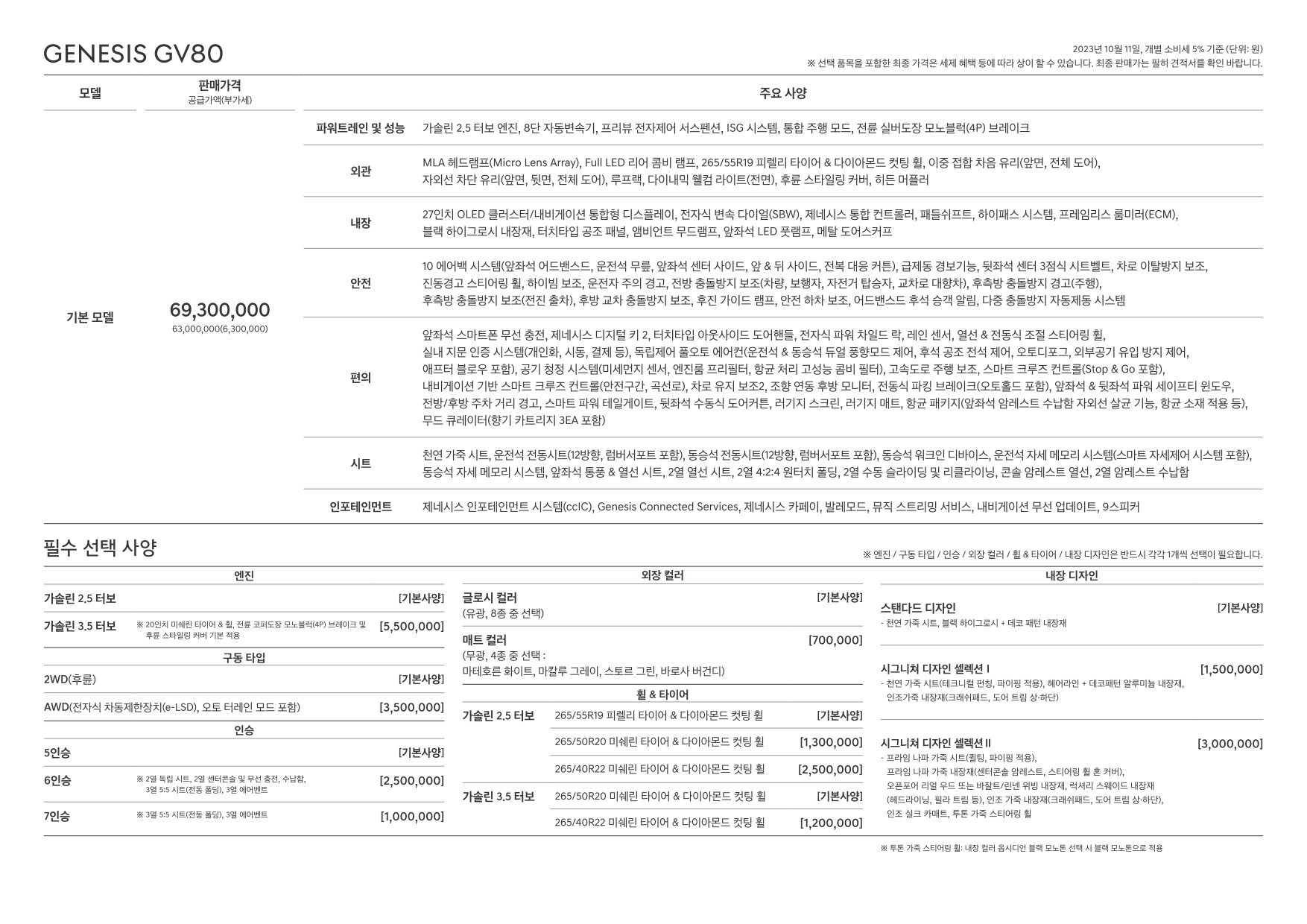 2023 제네시스 GV80 카탈로그 이미지 - 661738185_bkCY2Ap7_genesis-gv80-pricelist-kor-20231012_02.jpg