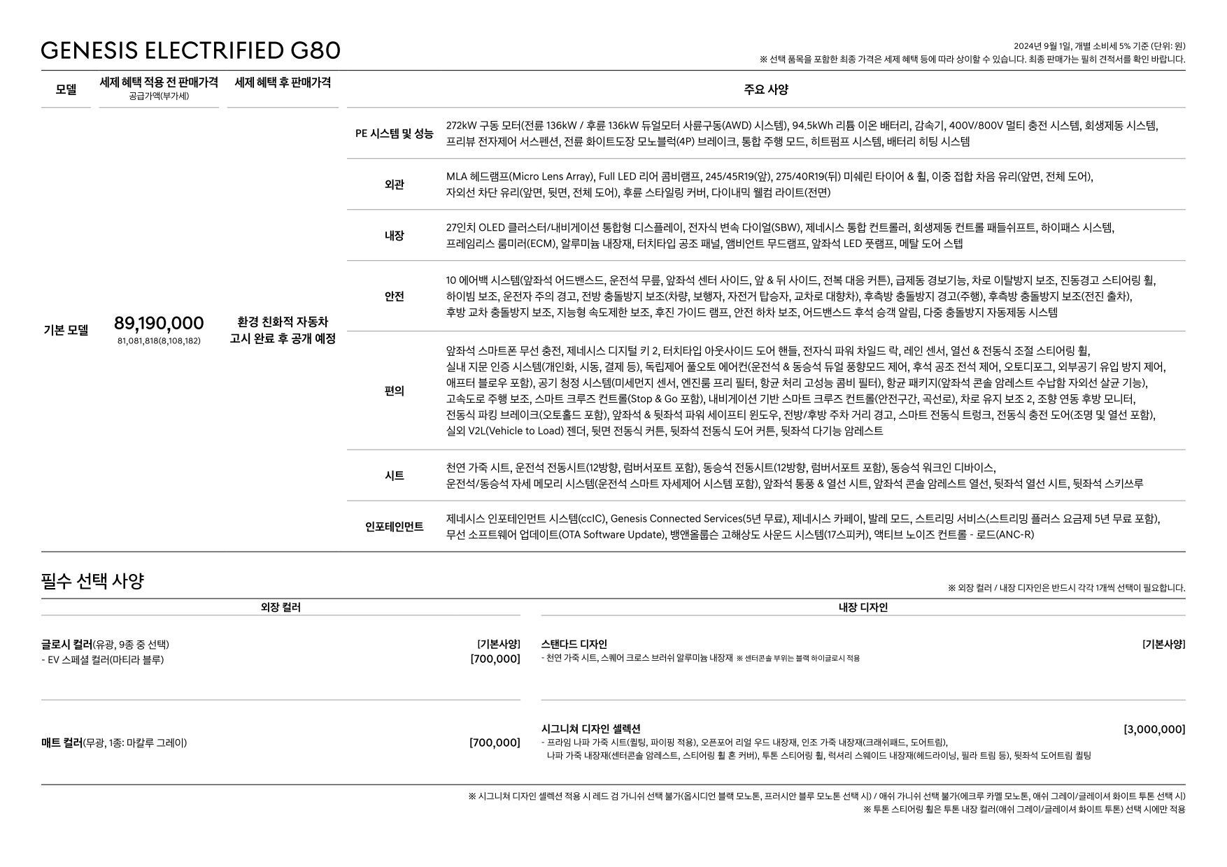 2024 제네시스 일렉트릭파이드G80 카탈로그 이미지 - 661738185_ZLbMK3y1_genesis-g80-ev-pricelist-kor-202409_02.jpg