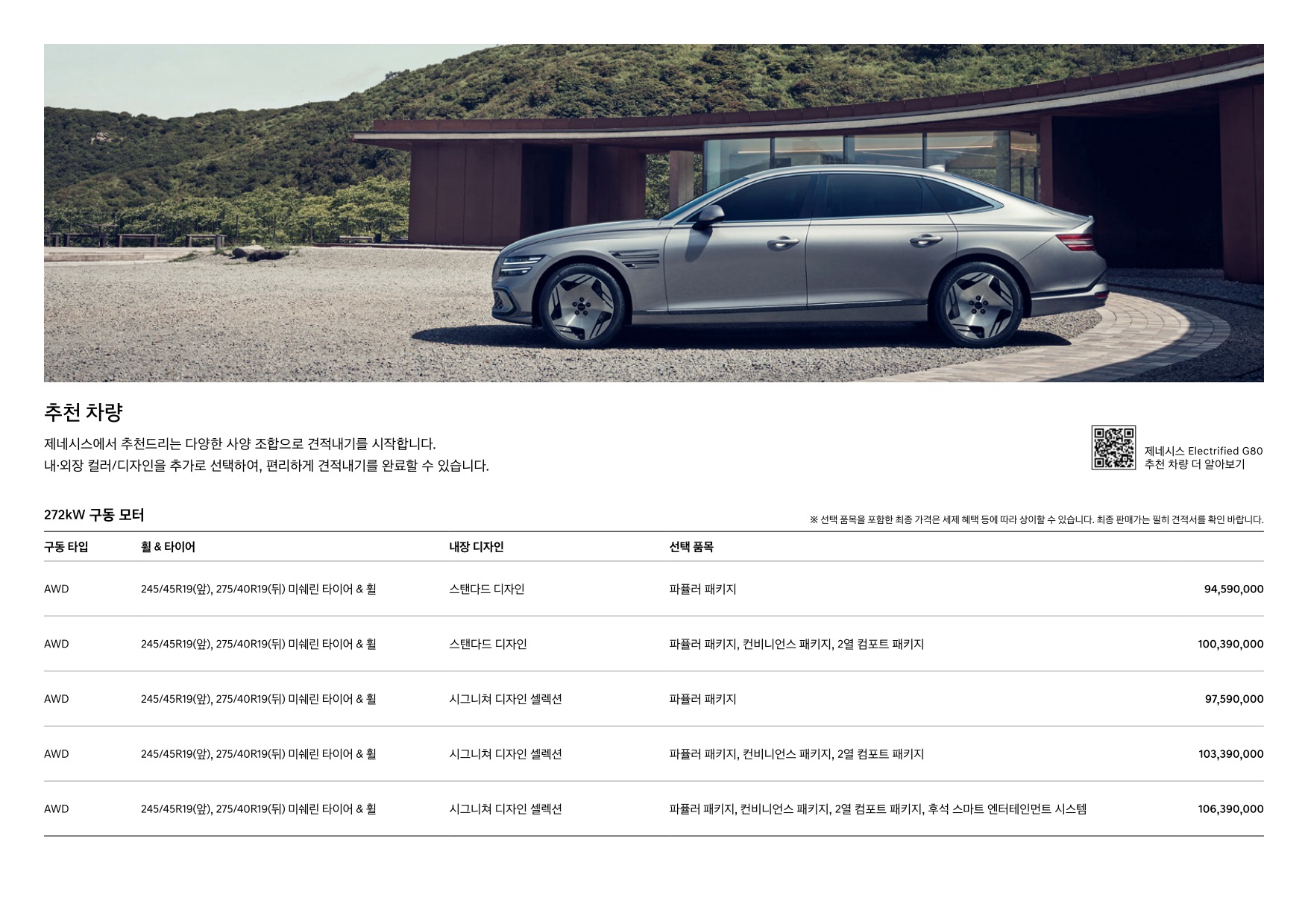 2024 제네시스 일렉트릭파이드G80 카탈로그 이미지 - 661738185_zuC4ksN6_genesis-g80-ev-pricelist-kor-202409_04.jpg