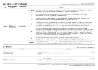 2024 제네시스 제네시스일렉트릭파이드G80 대표 이미지