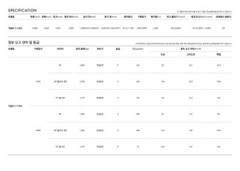 2024 제네시스 제네시스G70슈팅브레이크 대표 이미지