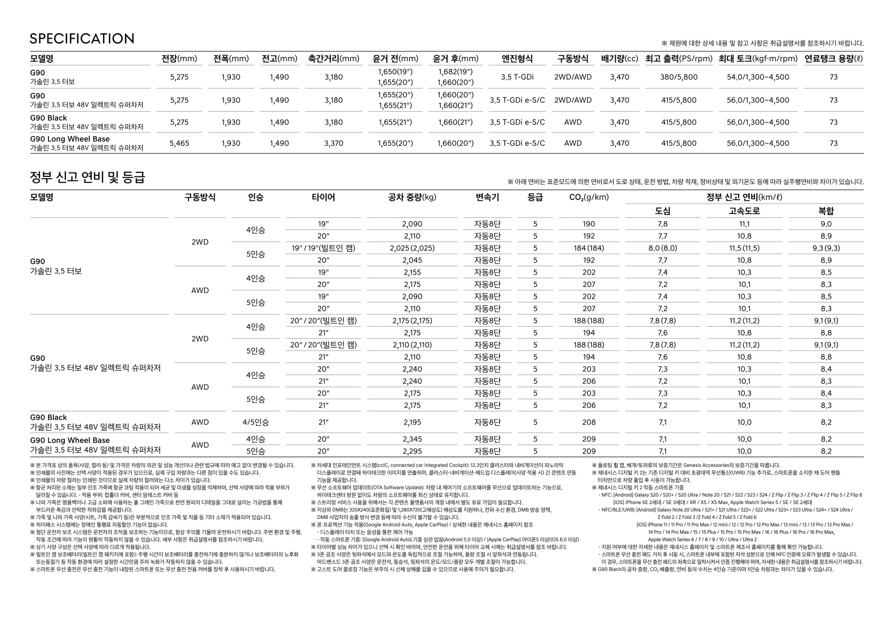2024 제네시스 제네시스G90 카탈로그 이미지 - 33440219_ky8V0WHj_genesis-g90-black-pricelist-kor-202412_07.jpg