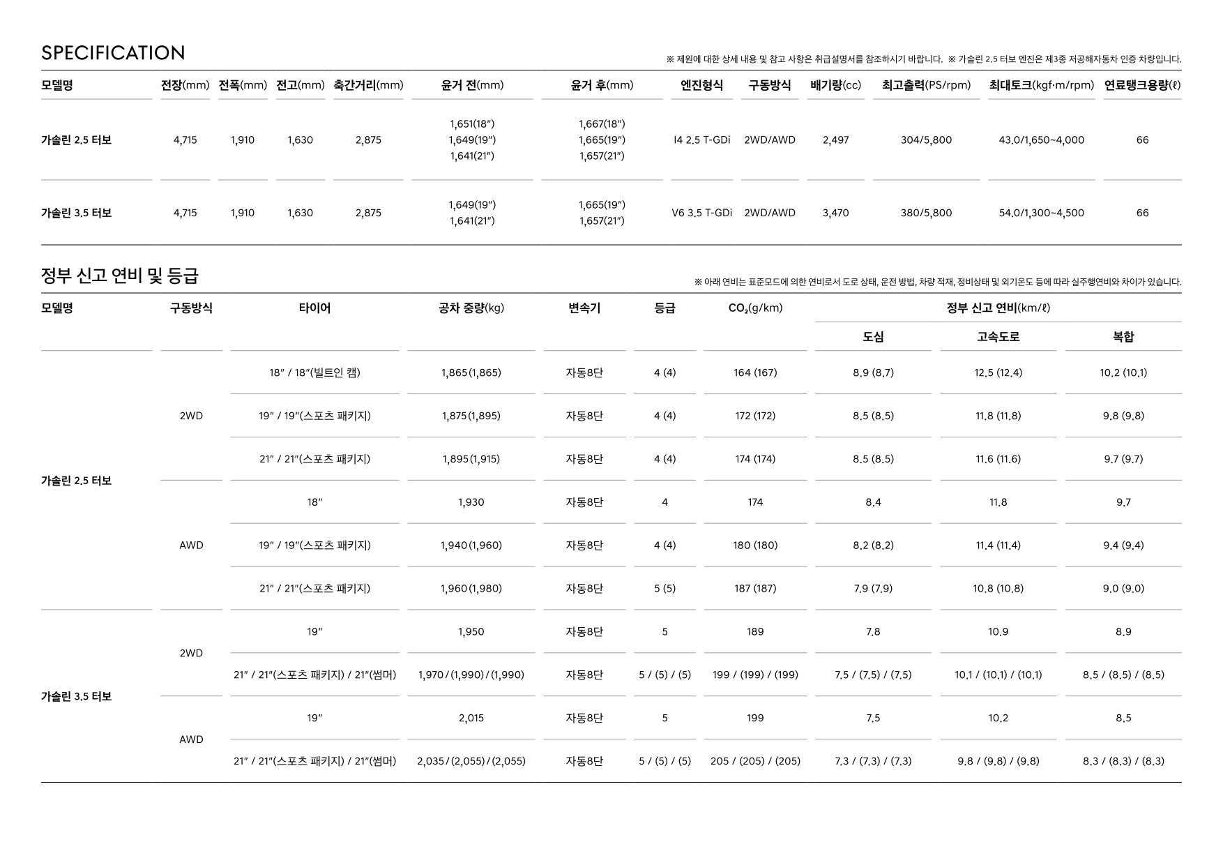 2024 제네시스 제네시스GV70 카탈로그 이미지 - 661738185_5FMtZeOQ_genesis-gv70-pricelist-kor-202405_05.jpg